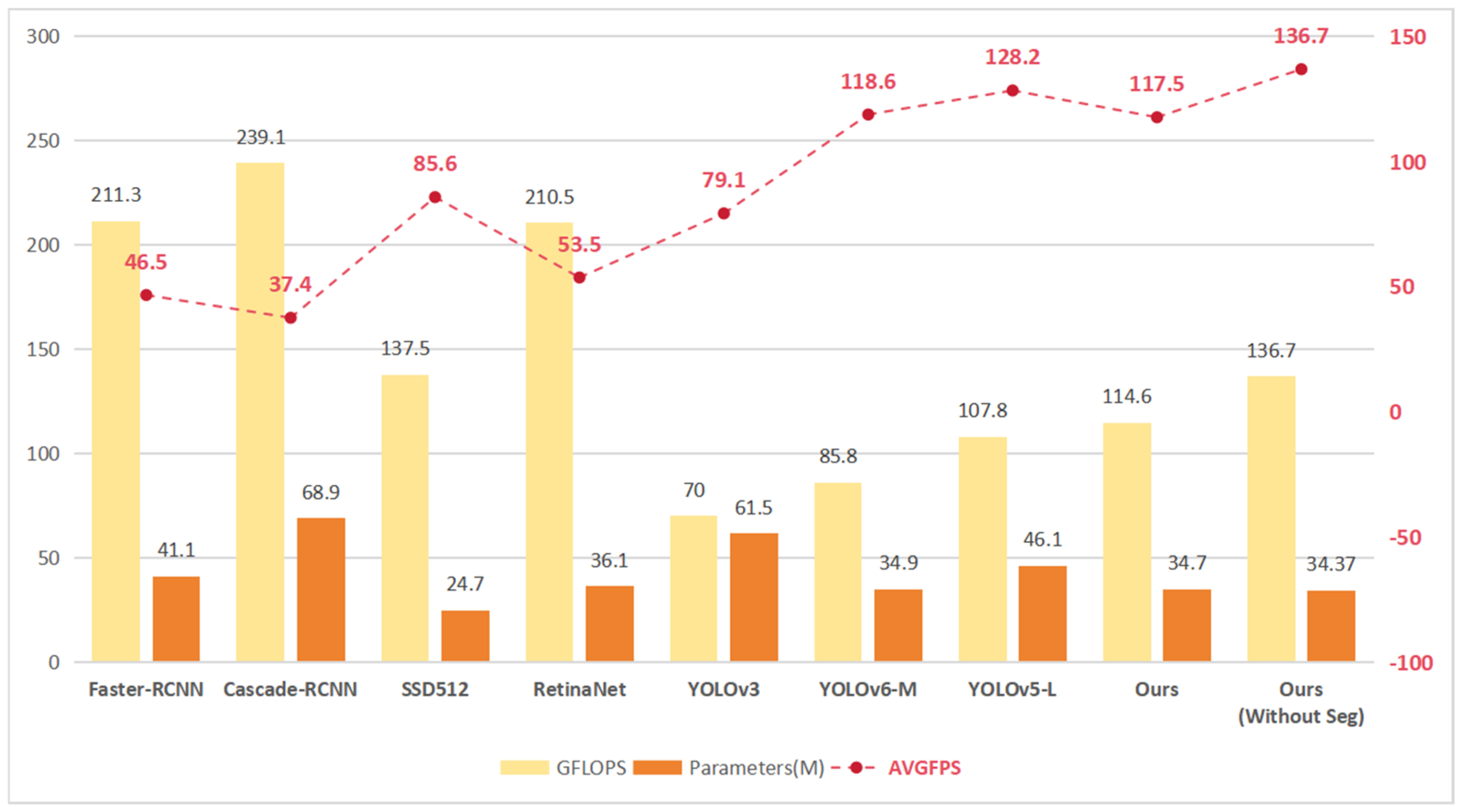 Sensors 23 07879 g018