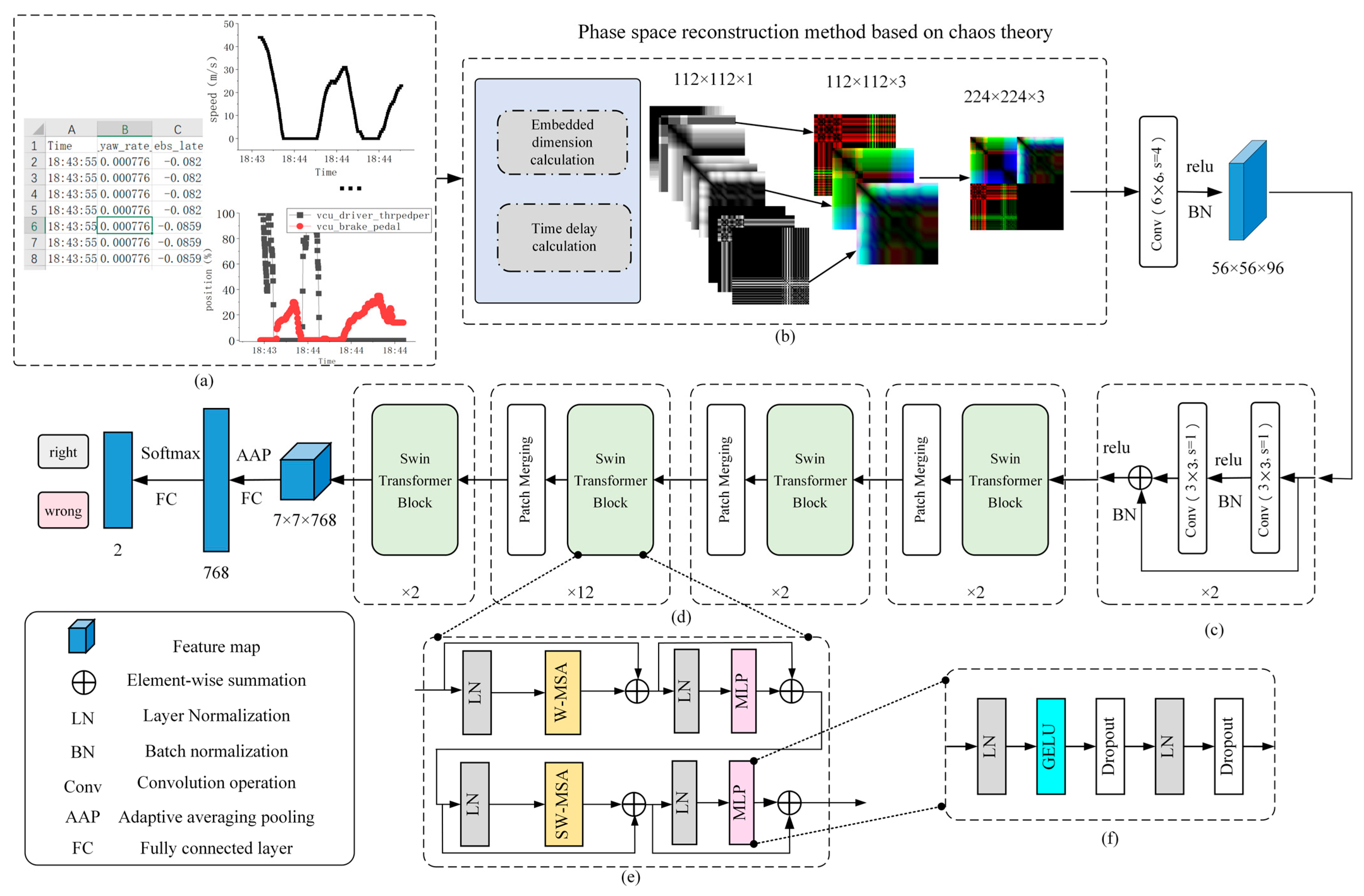 Sensors 23 07883 g001