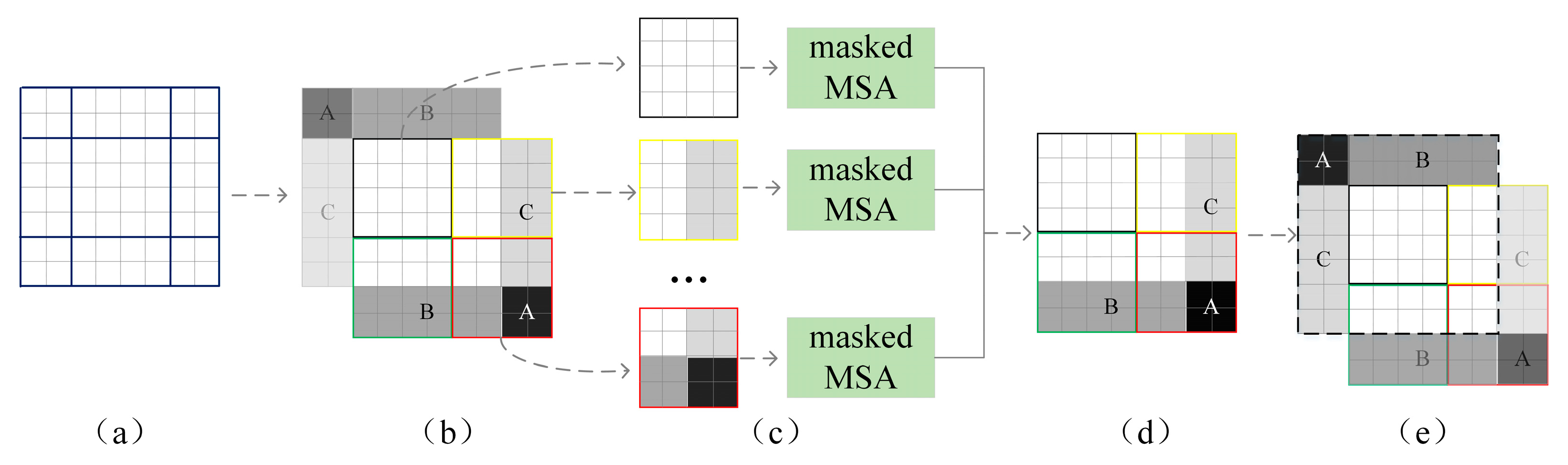 Sensors 23 07883 g002