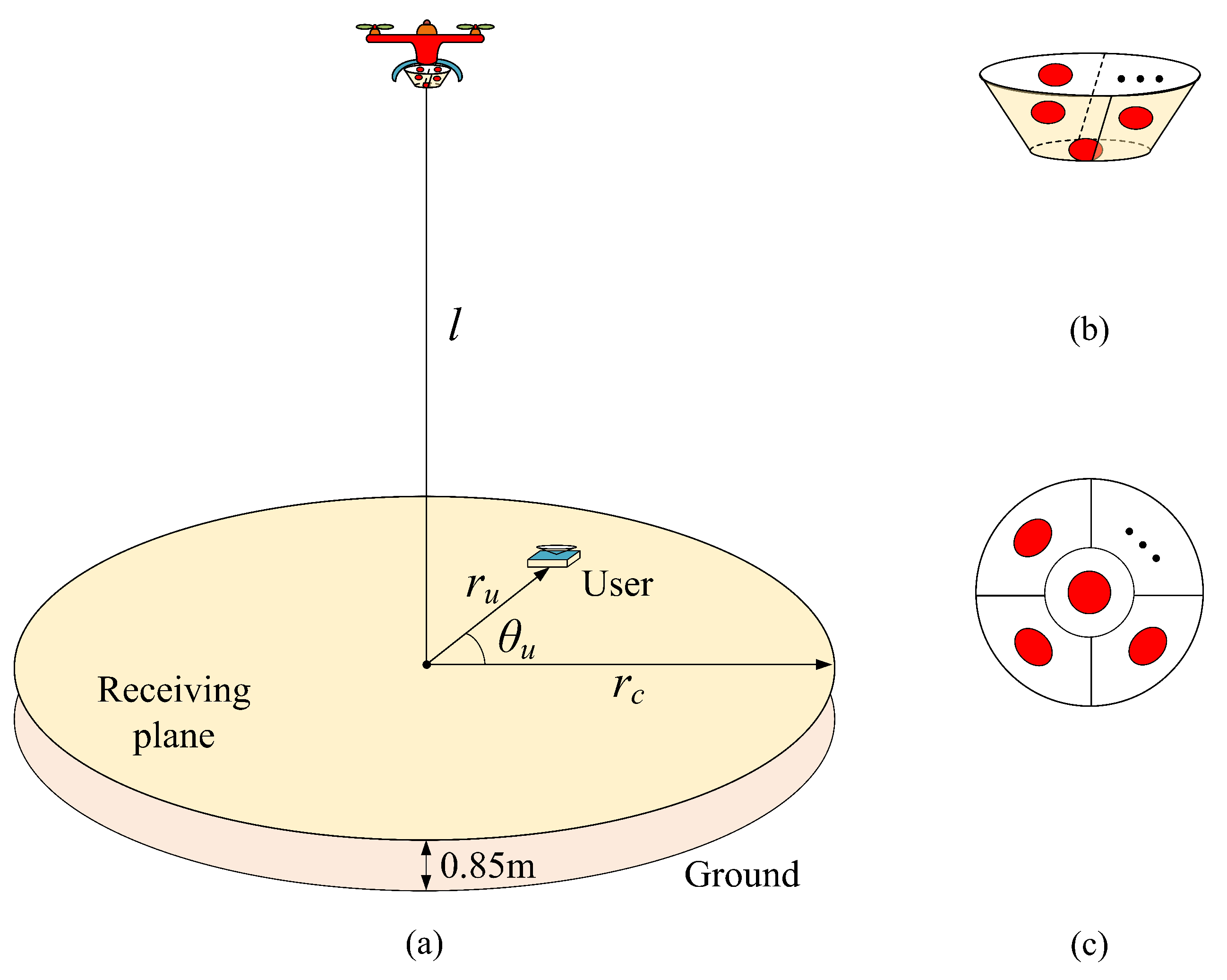 Sensors 23 07886 g001