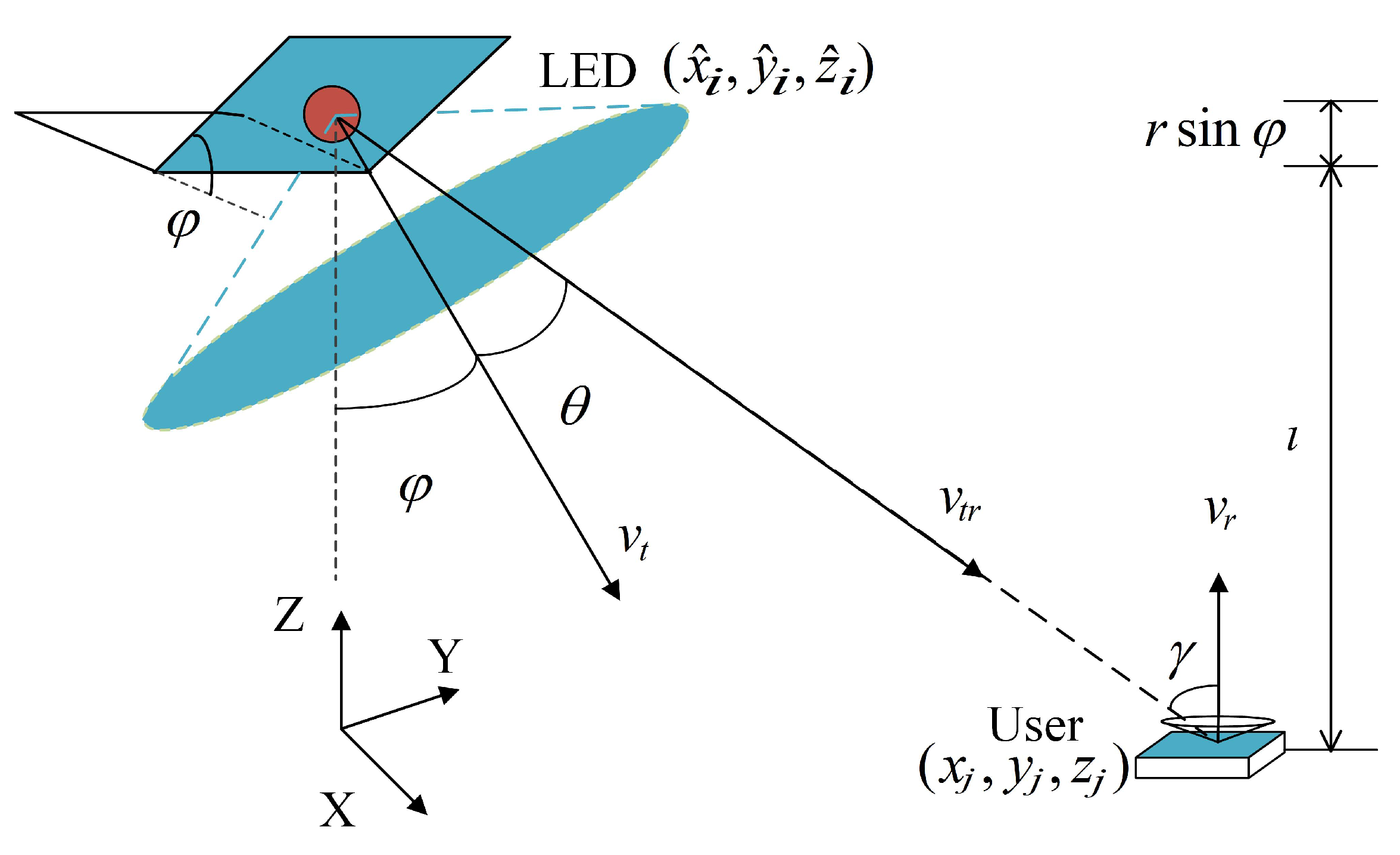 Sensors 23 07886 g004