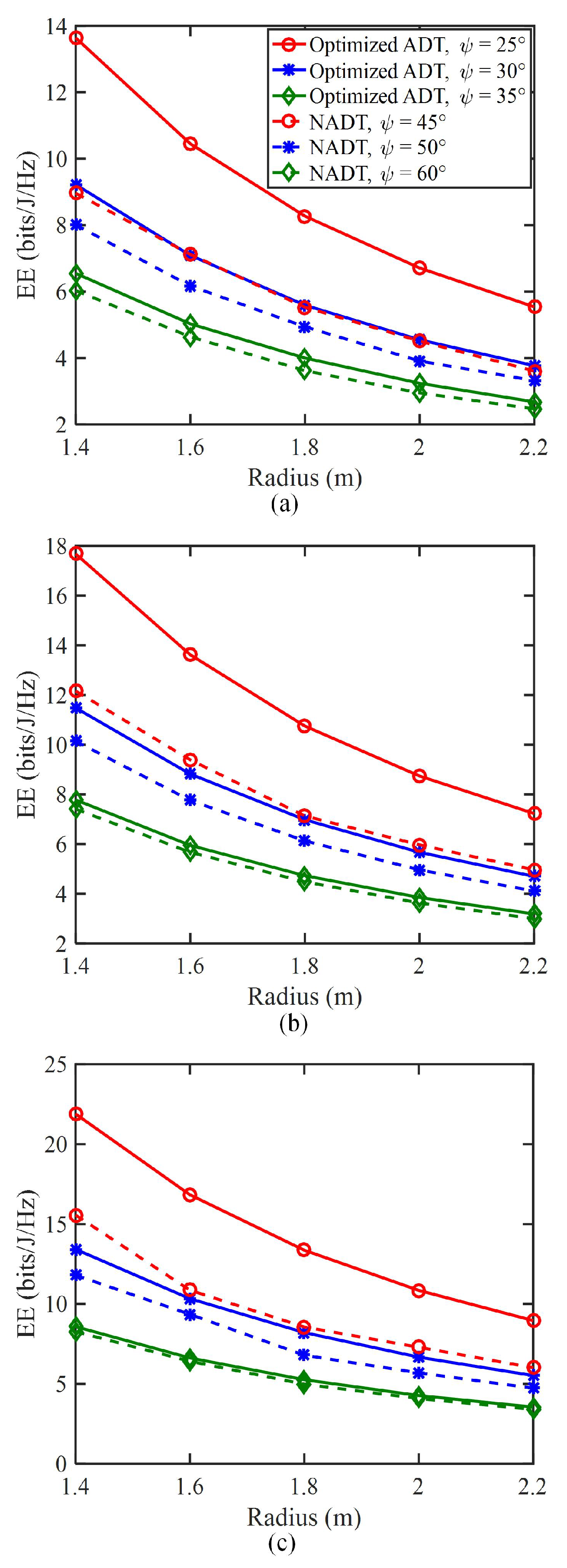 Sensors 23 07886 g006