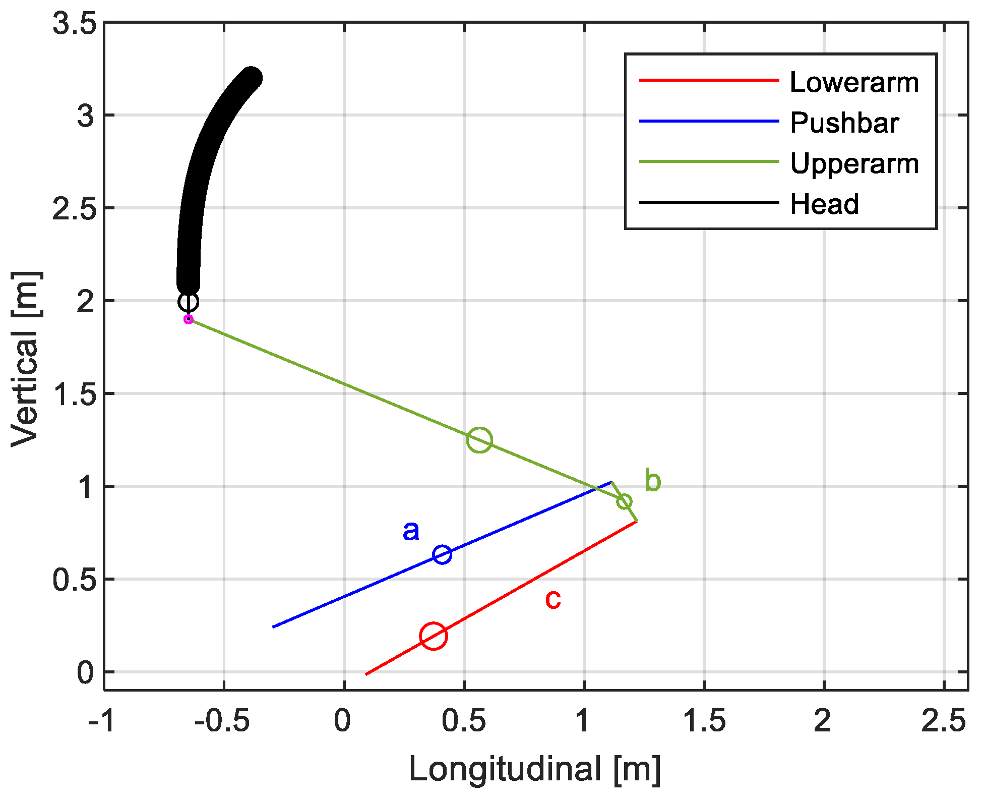 Sensors 23 07890 g002
