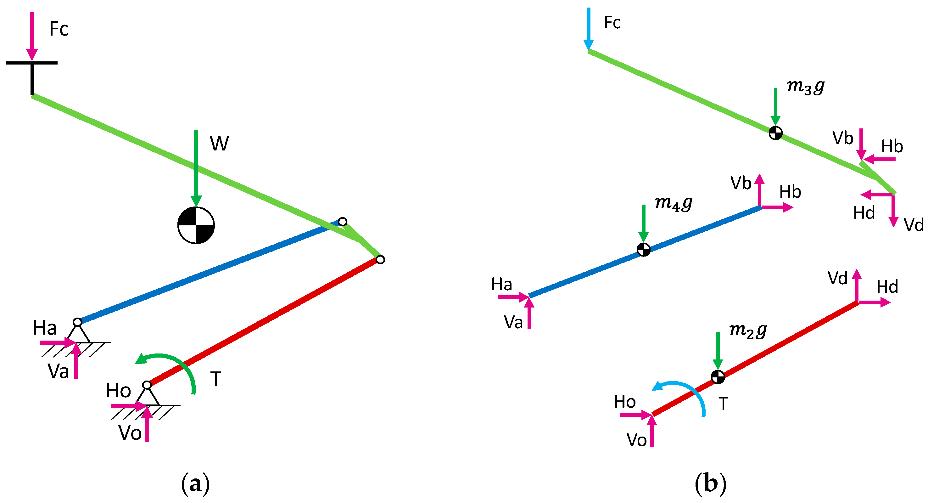 Sensors 23 07890 g003