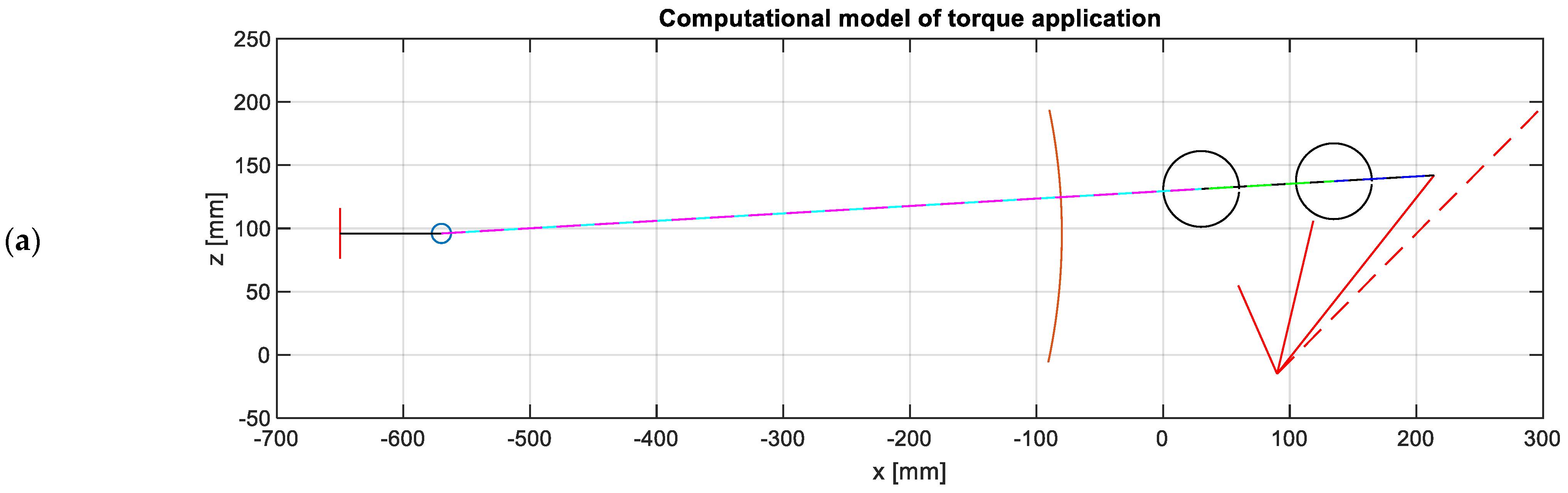 Sensors 23 07890 g004a