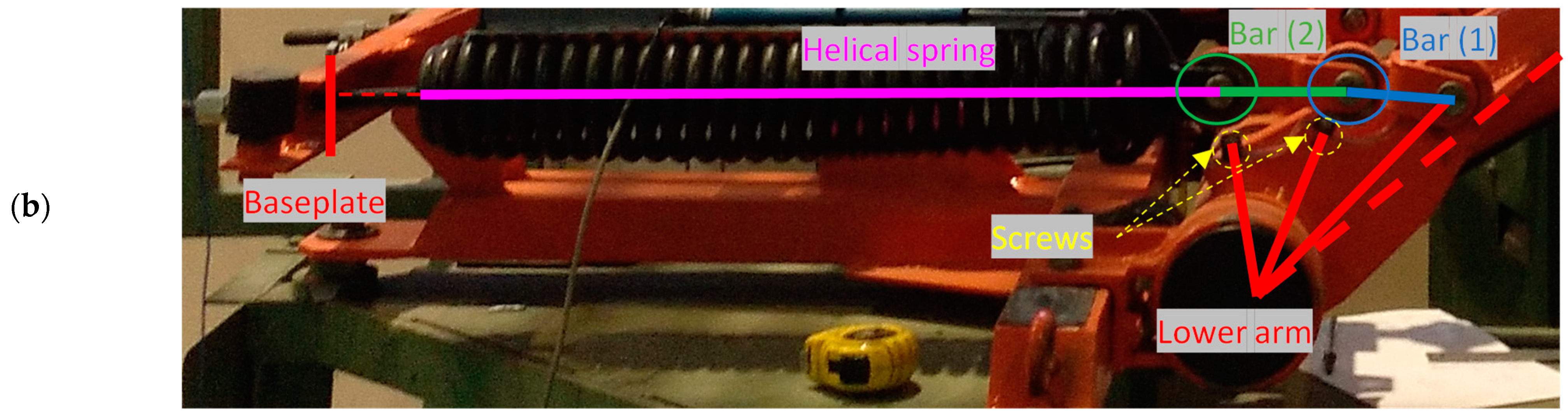 Sensors 23 07890 g004b