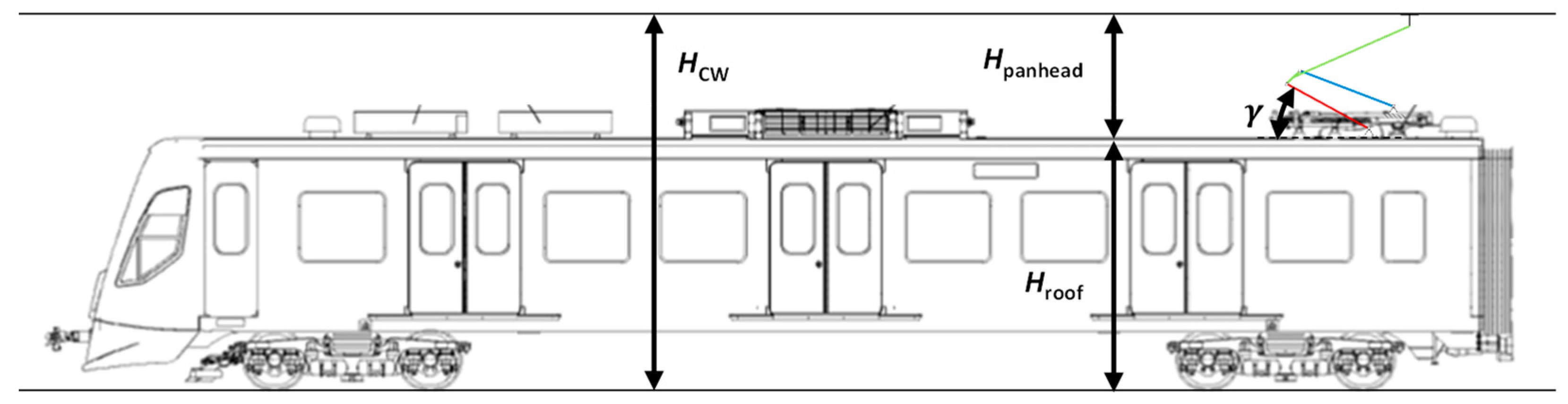 Sensors 23 07890 g014