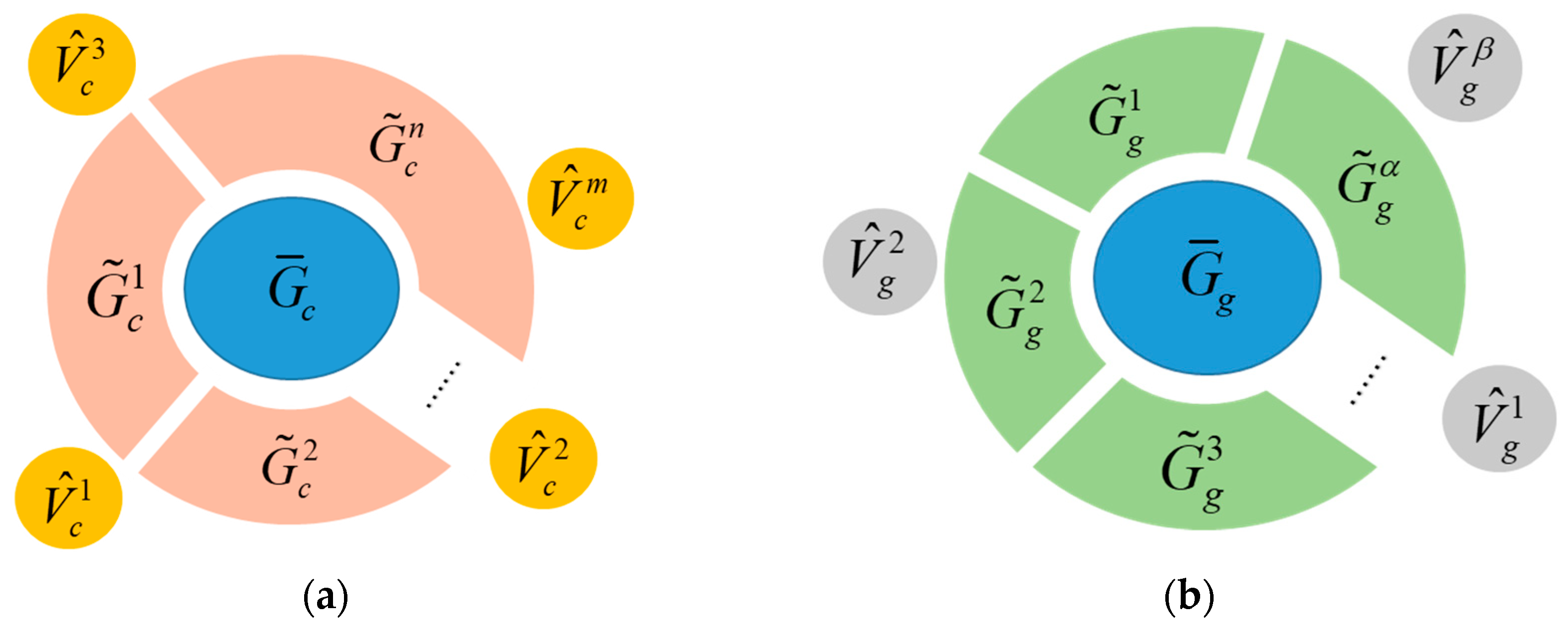 Sensors 23 07892 g007
