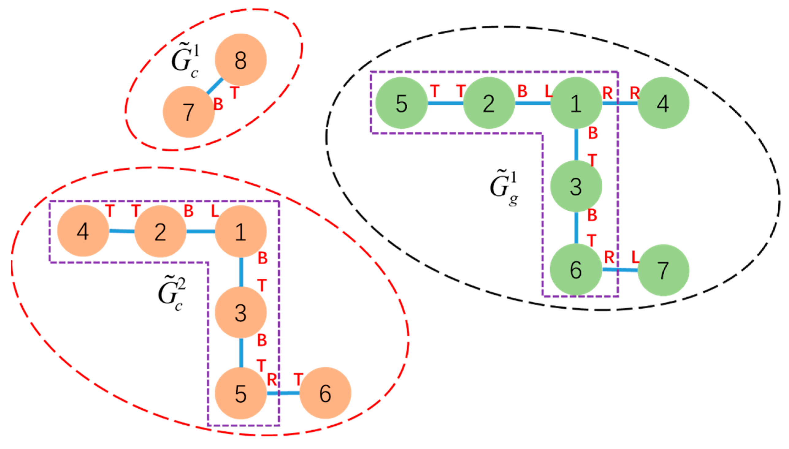 Sensors 23 07892 g008