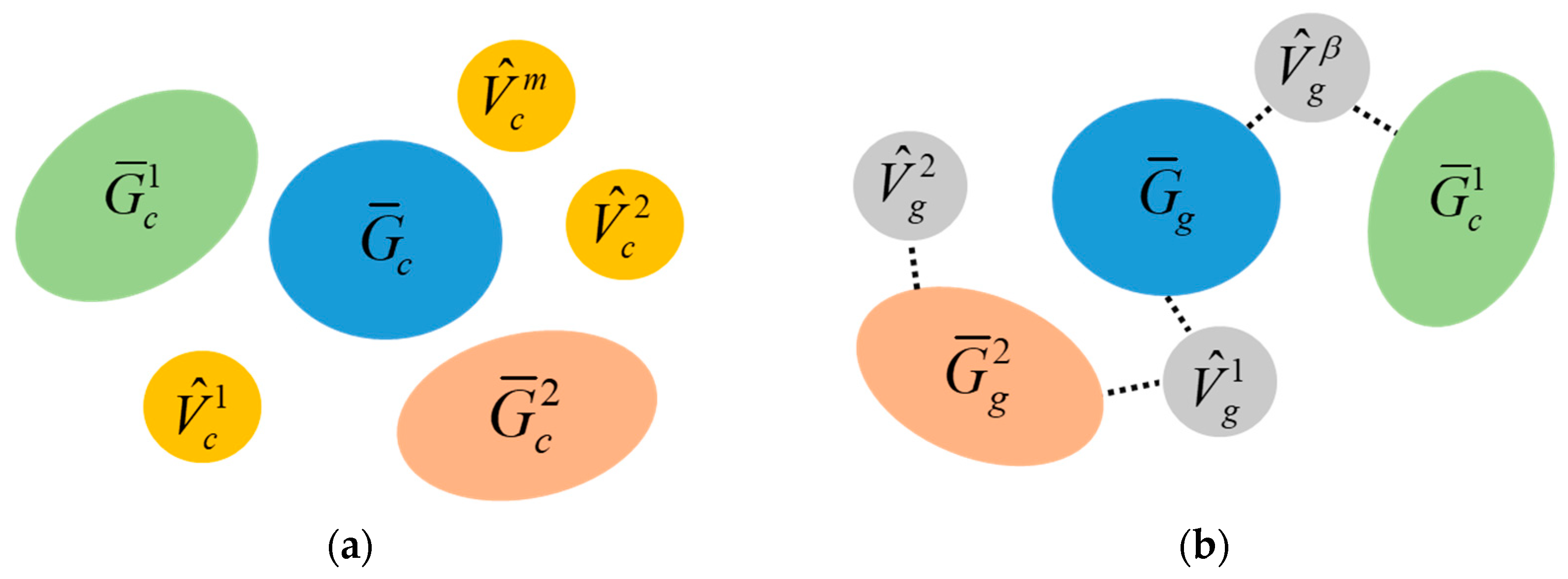 Sensors 23 07892 g009