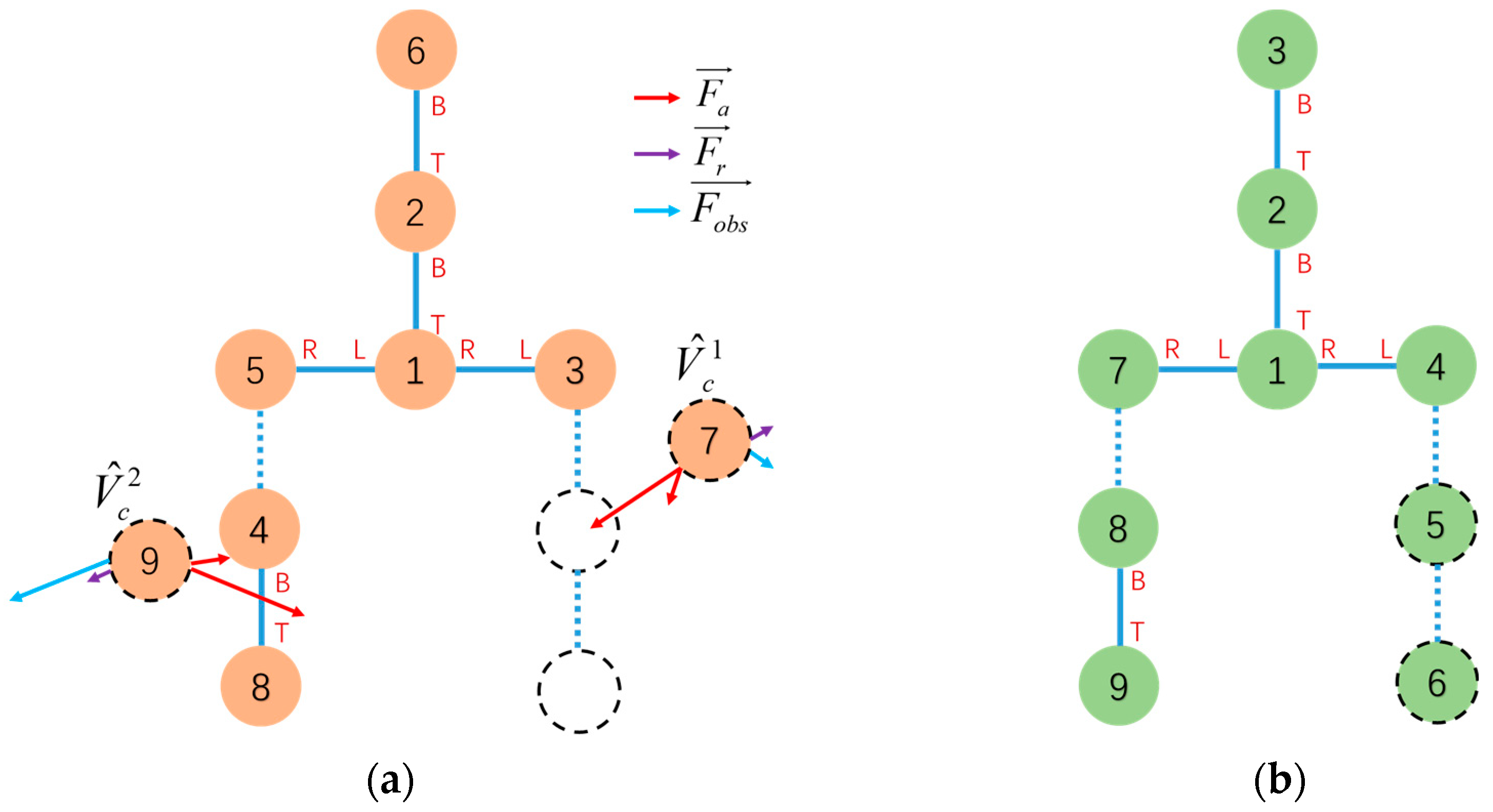 Sensors 23 07892 g010