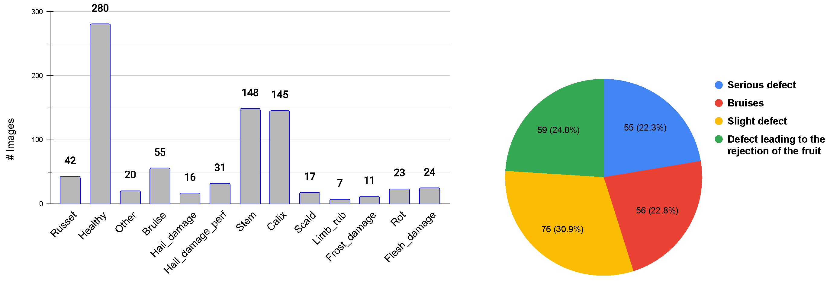 Sensors 23 07893 g001