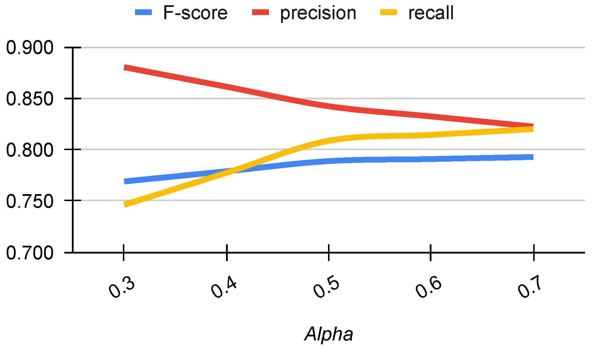 Sensors 23 07893 g007