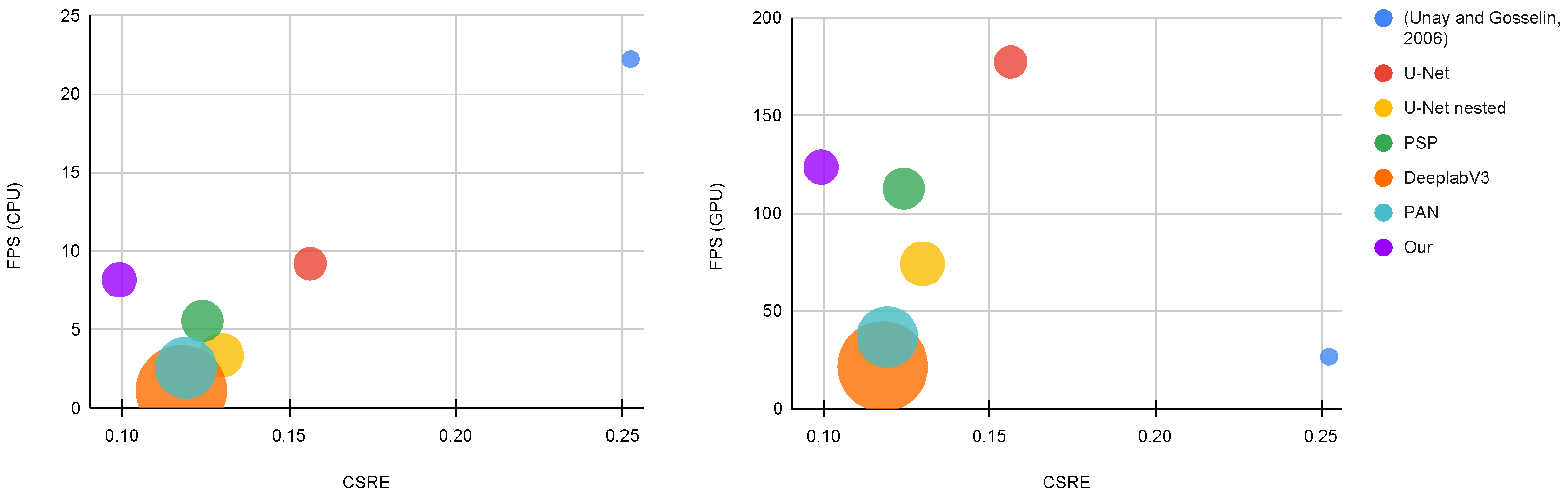 Sensors 23 07893 g008