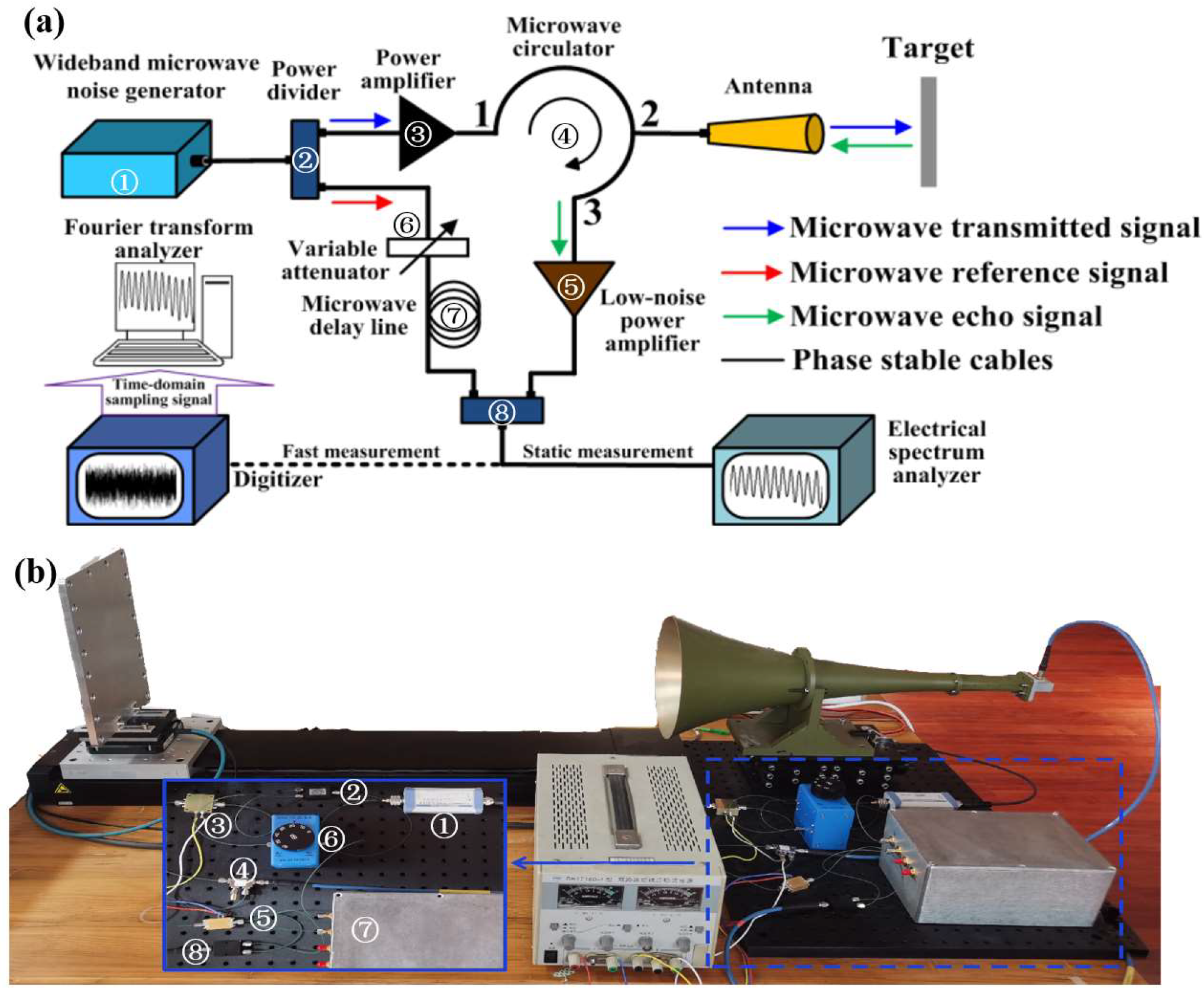 Sensors 23 07898 g002
