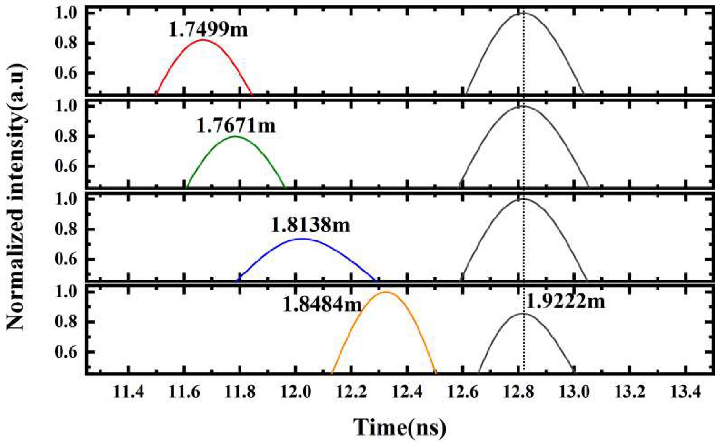 Sensors 23 07898 g006