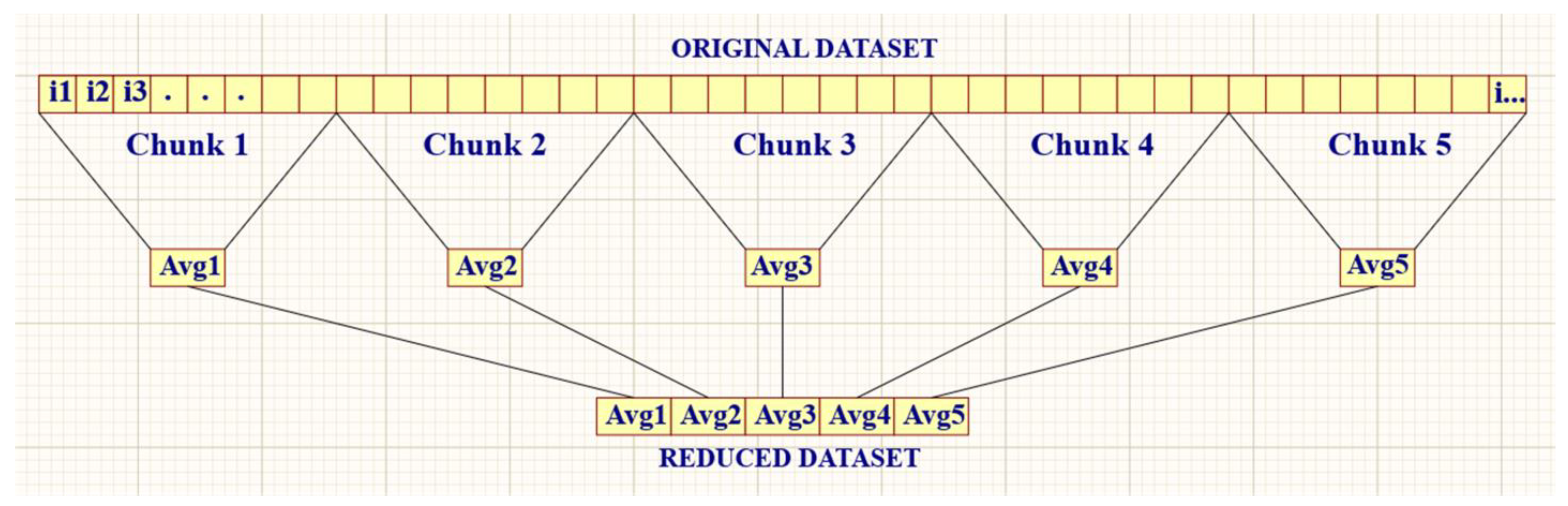 Sensors 23 07899 g008