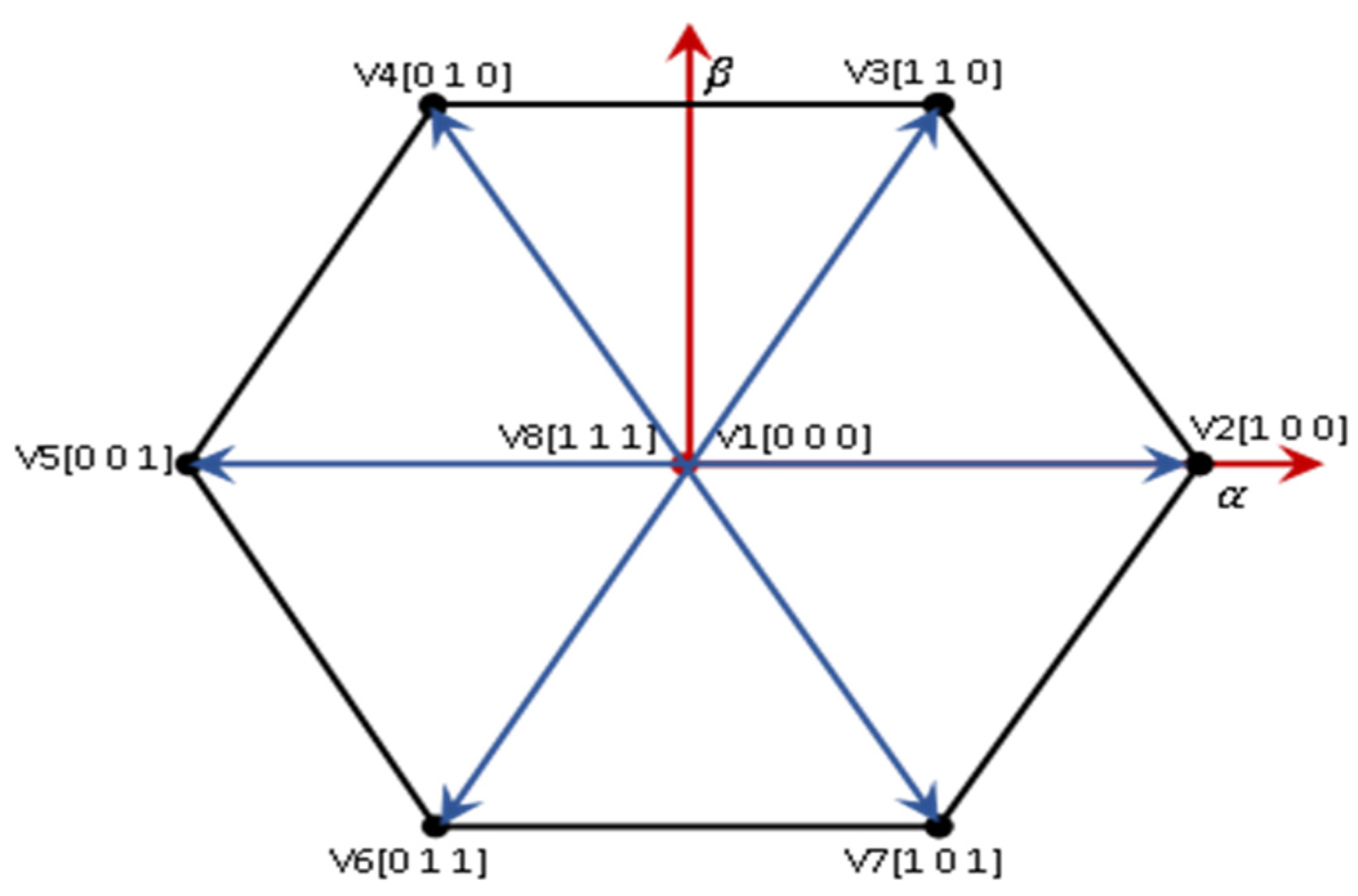 Sensors 23 07901 g006