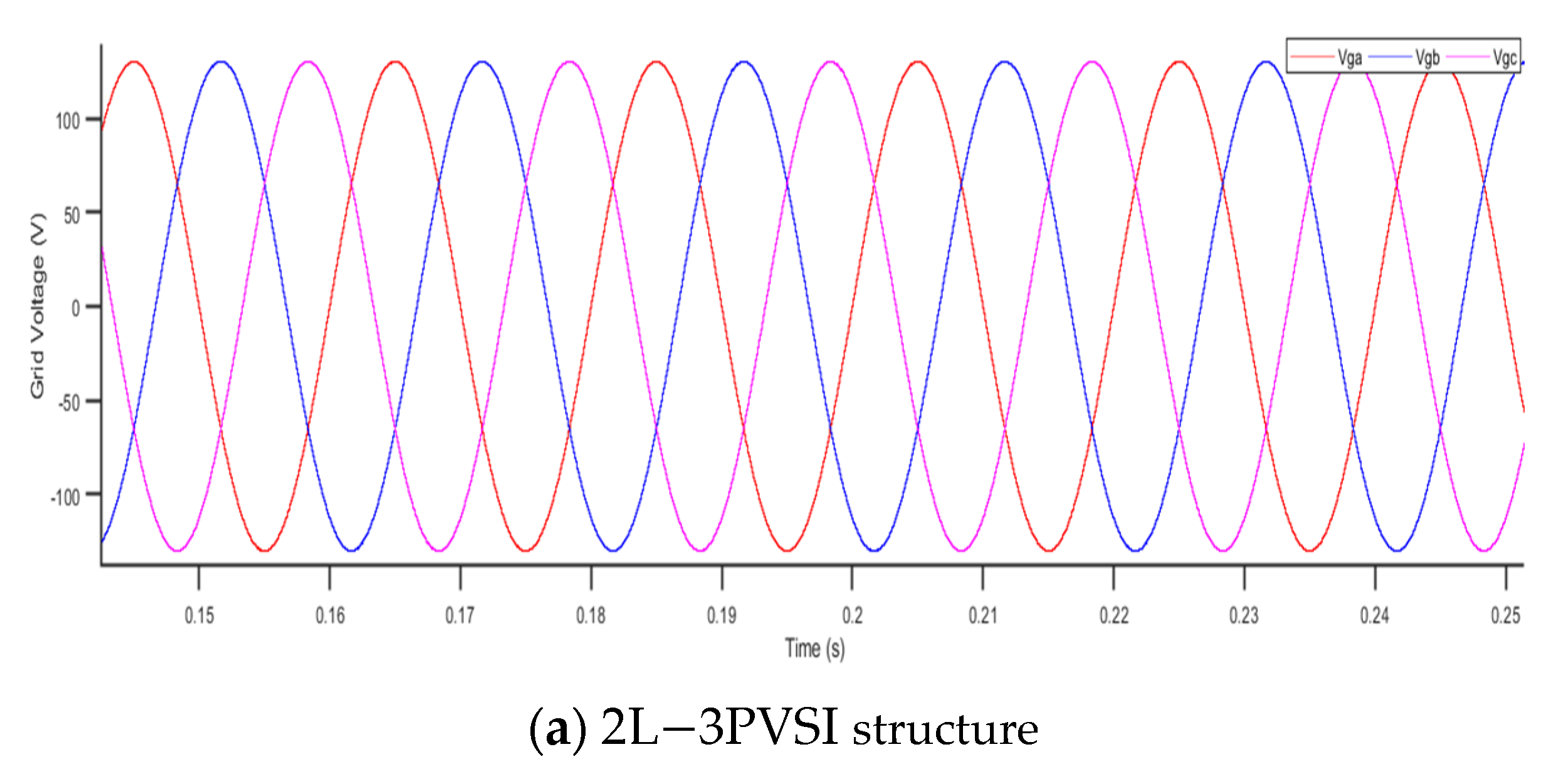 Sensors 23 07901 g018a