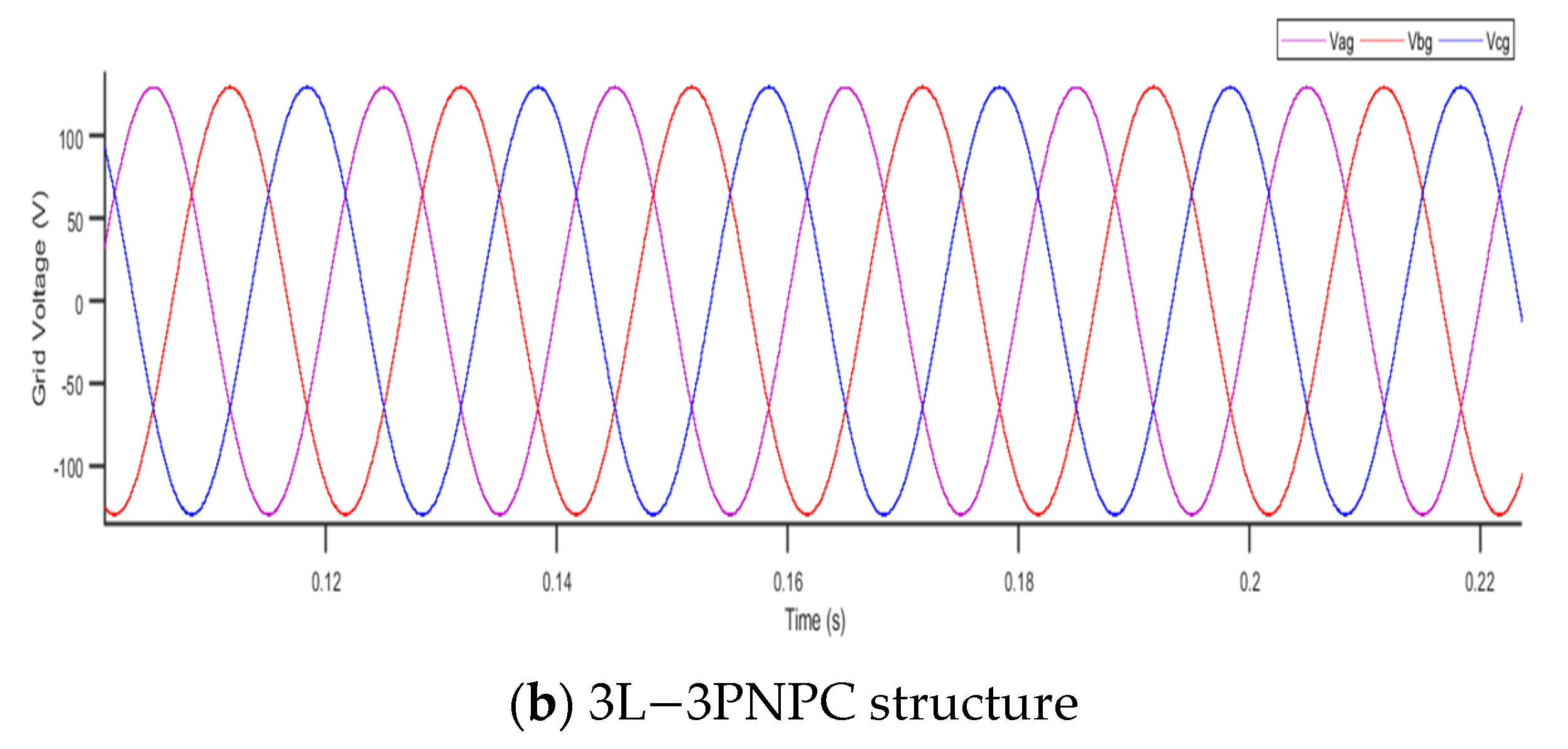 Sensors 23 07901 g018b