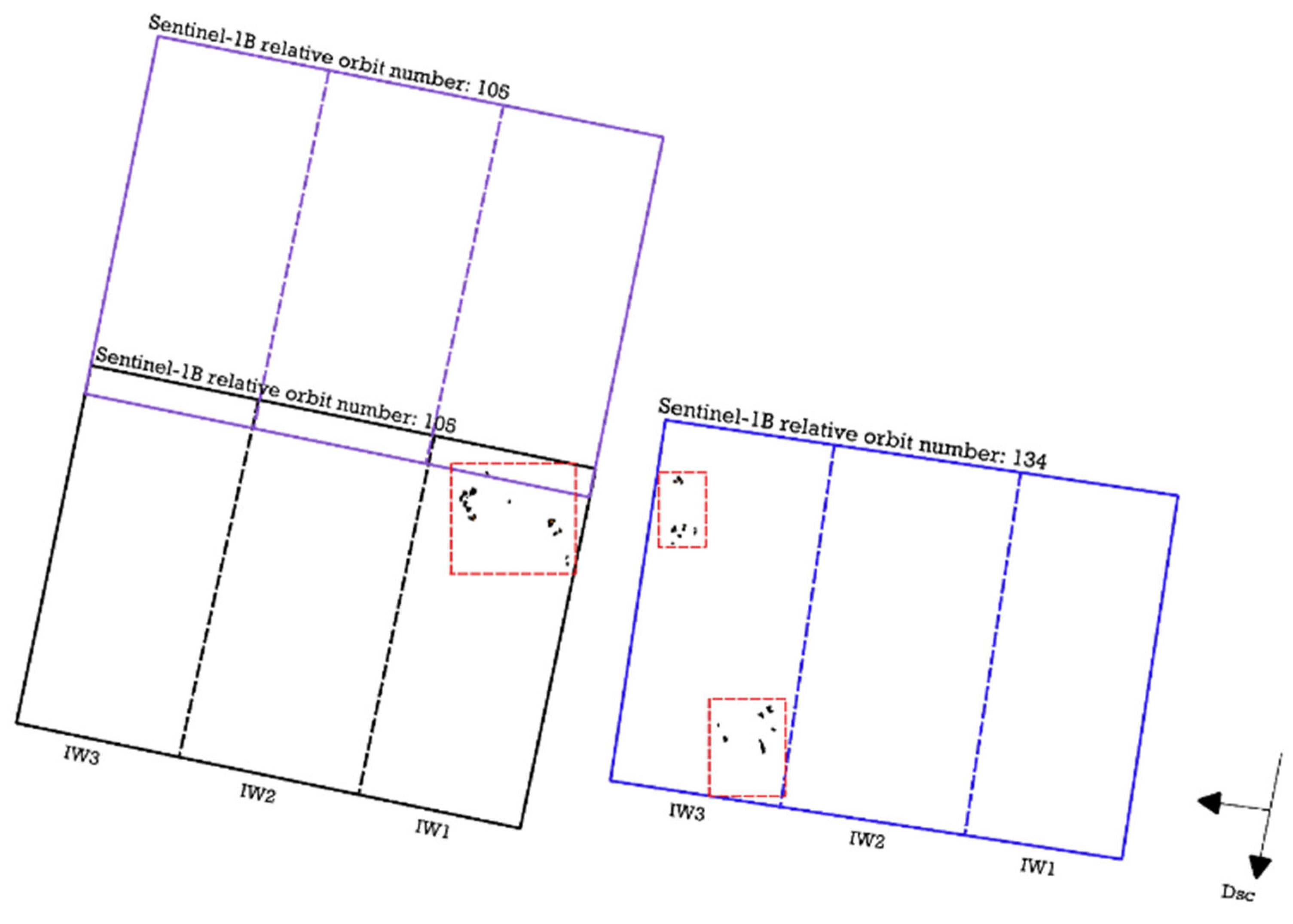 Sensors 23 07902 g003