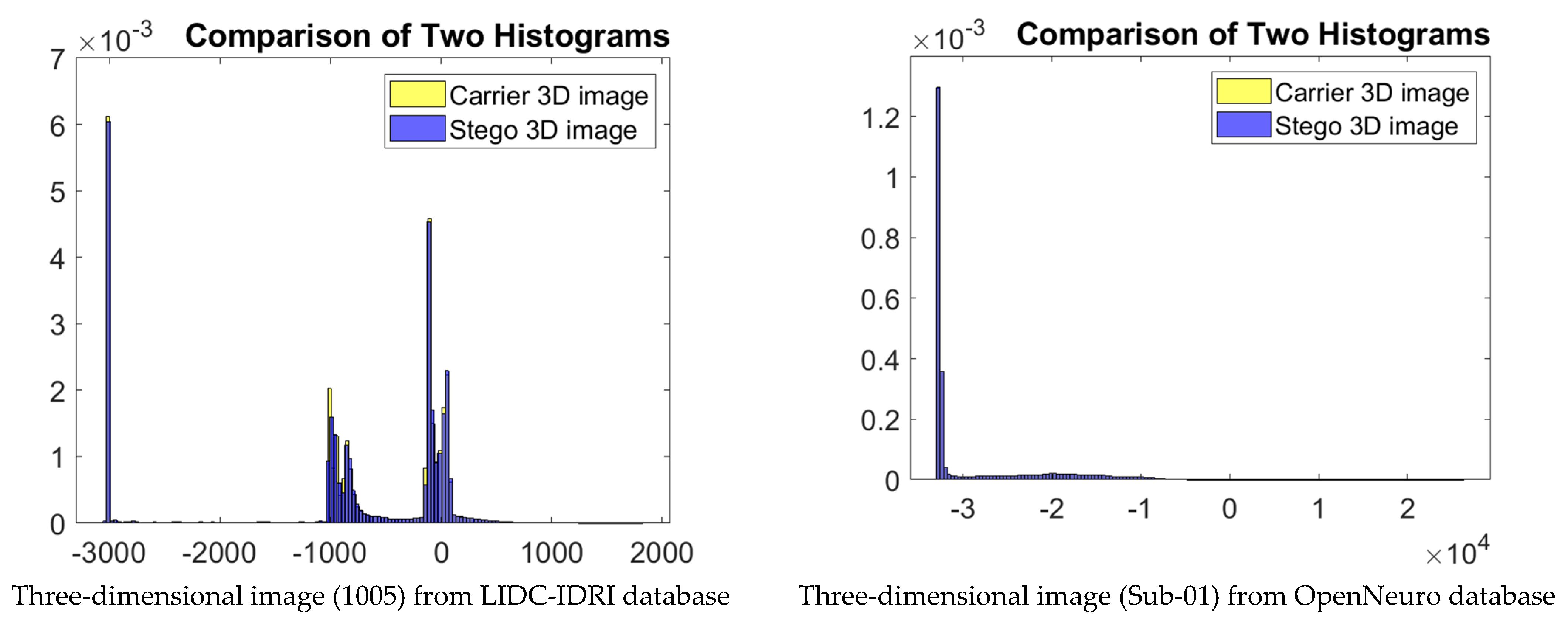 Sensors 23 07914 g006a