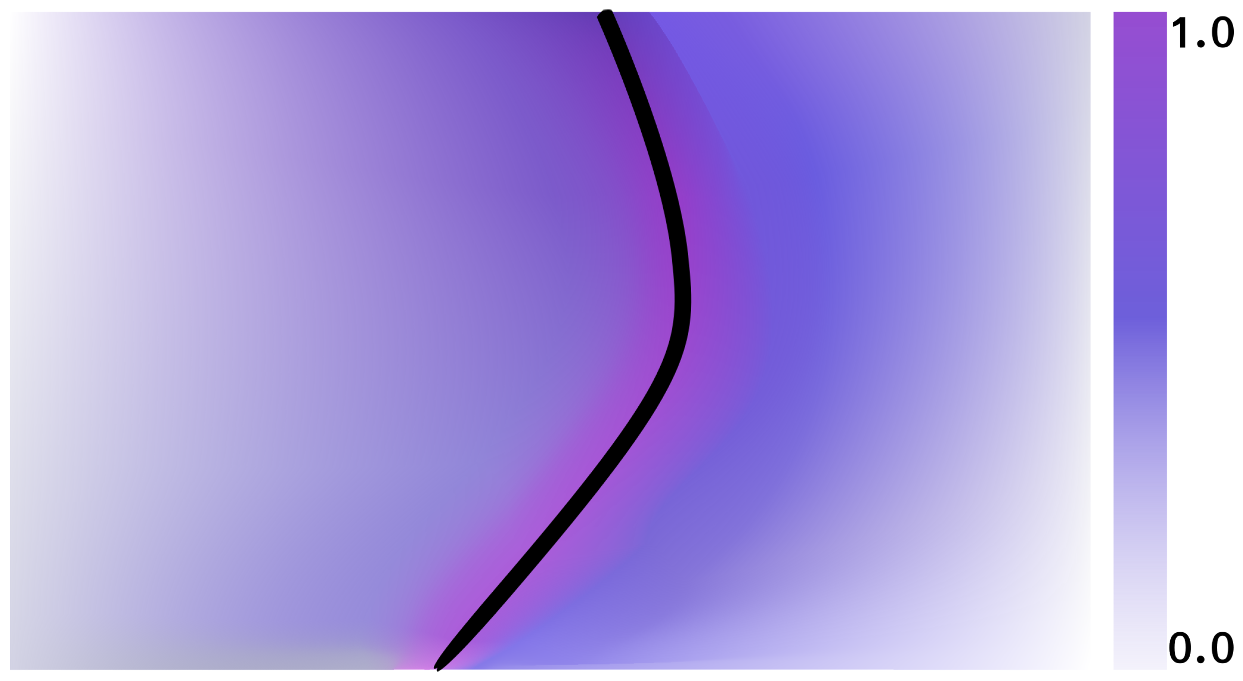 Sensors 23 07915 g006