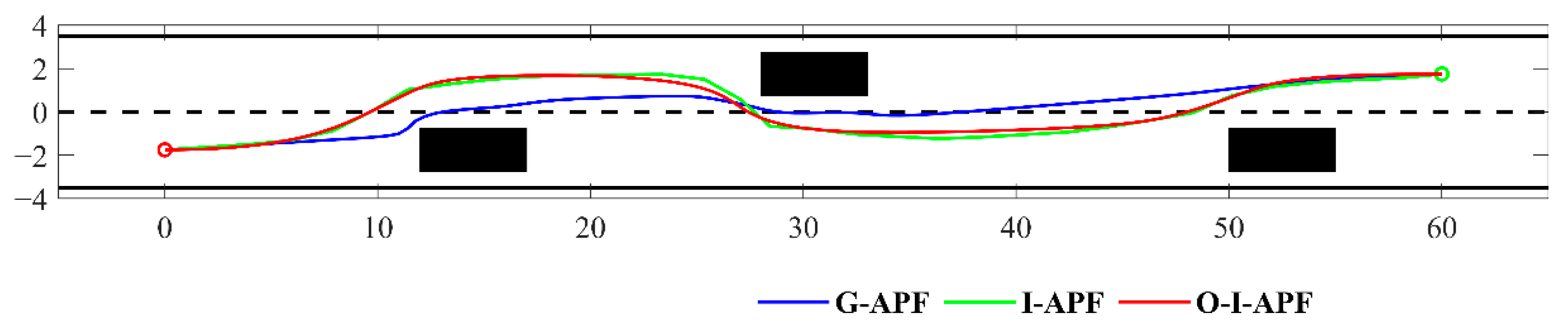 Sensors 23 07918 g013
