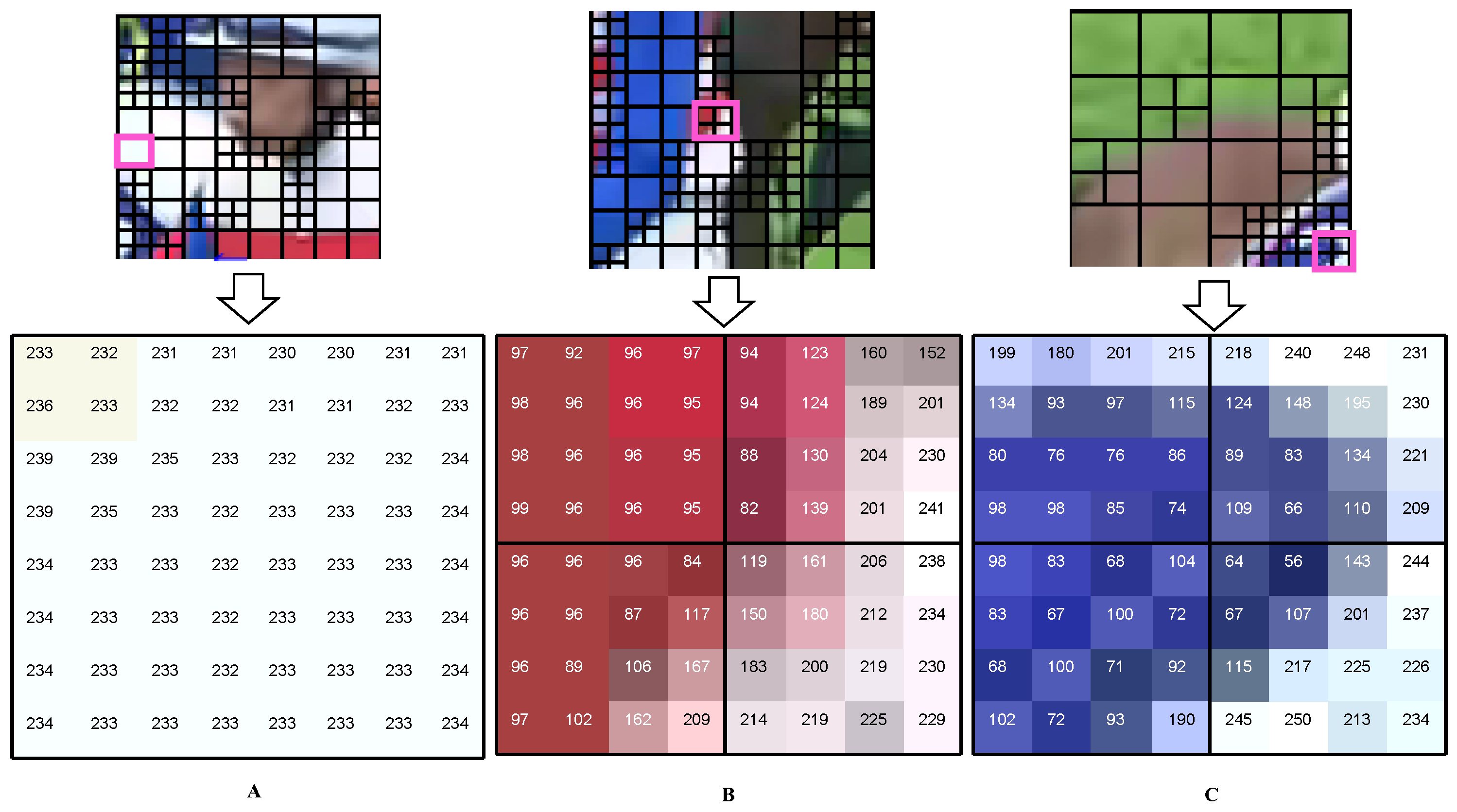 Sensors 23 07923 g003