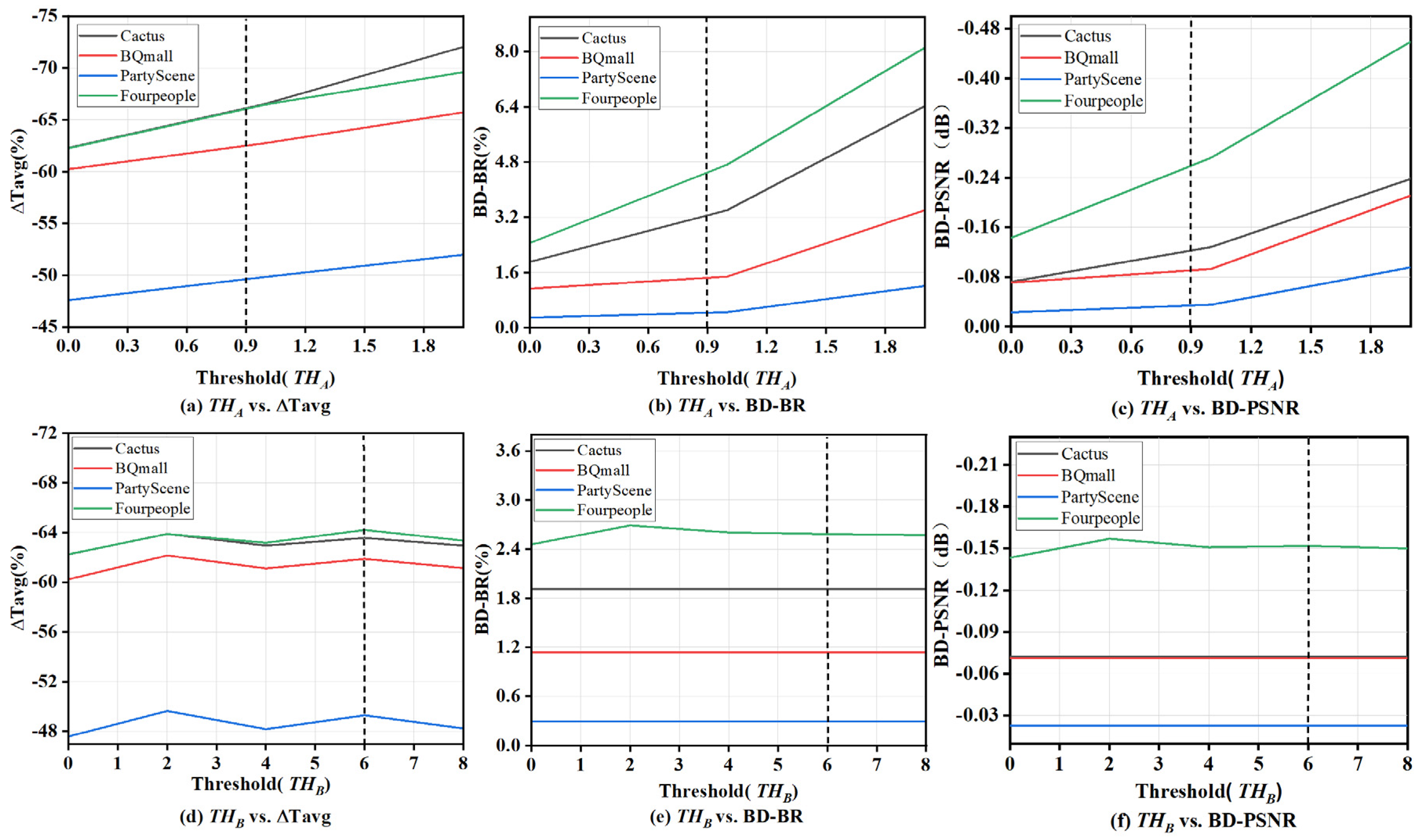 Sensors 23 07923 g008