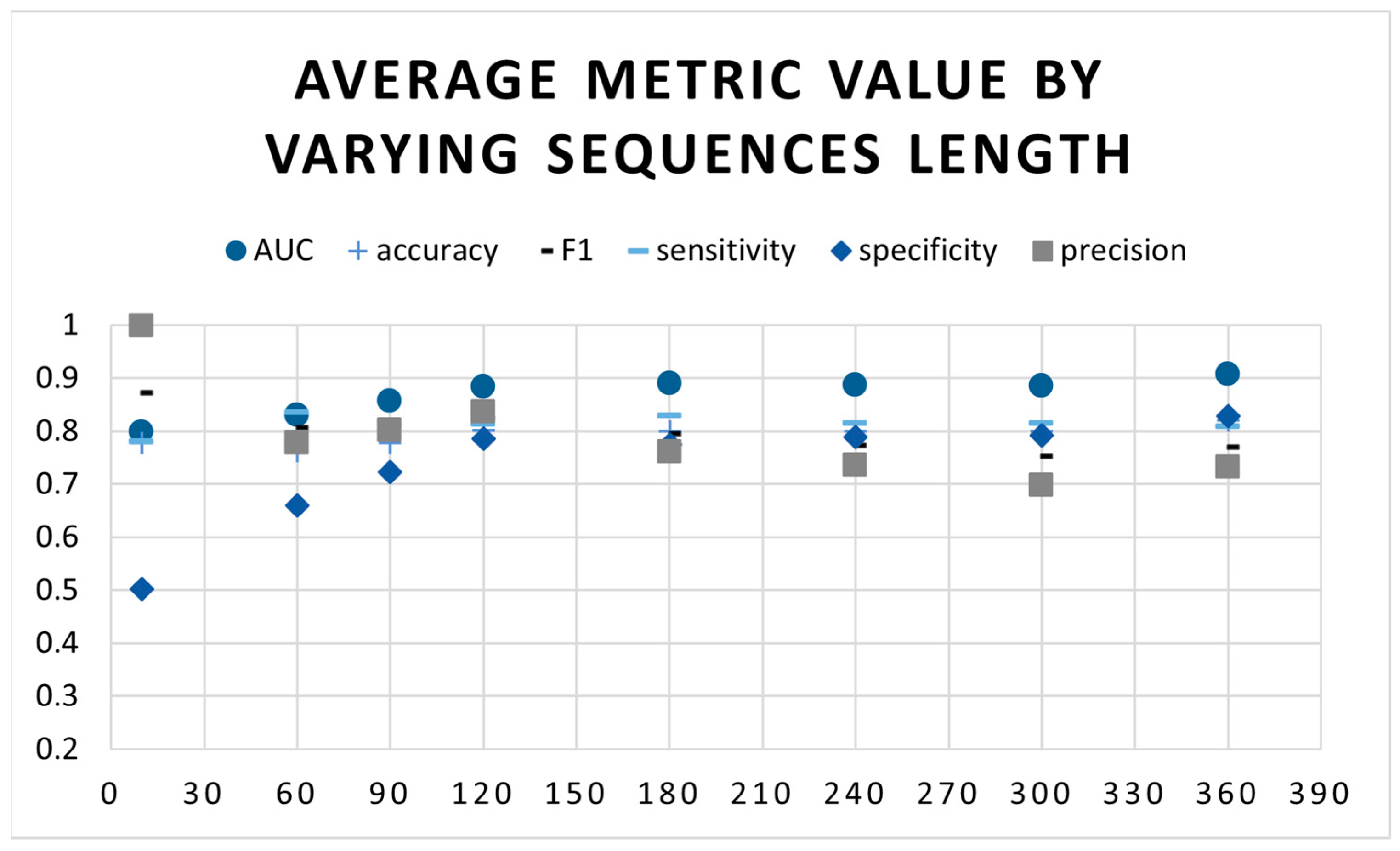 Sensors 23 07924 g004