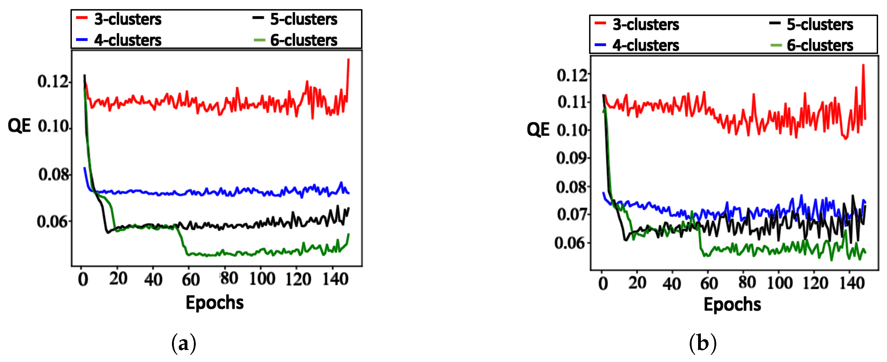 Sensors 23 07925 g005