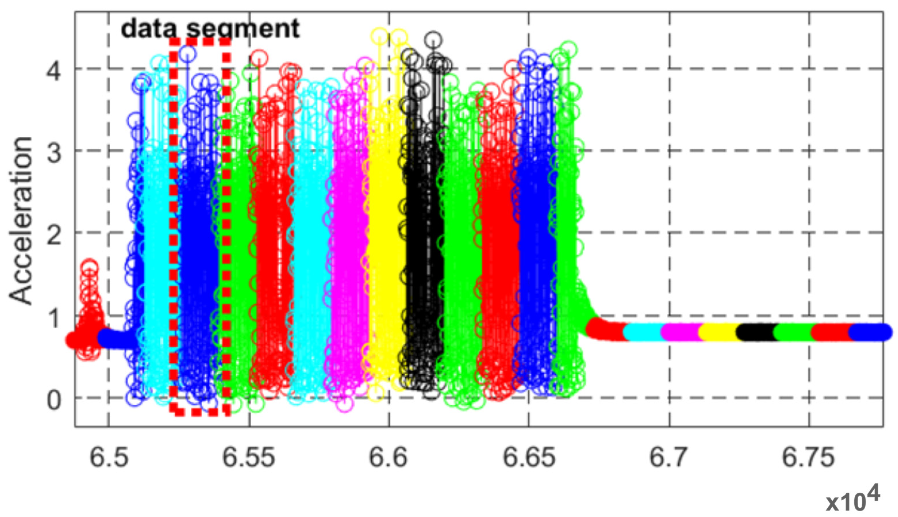 Sensors 23 07927 g003