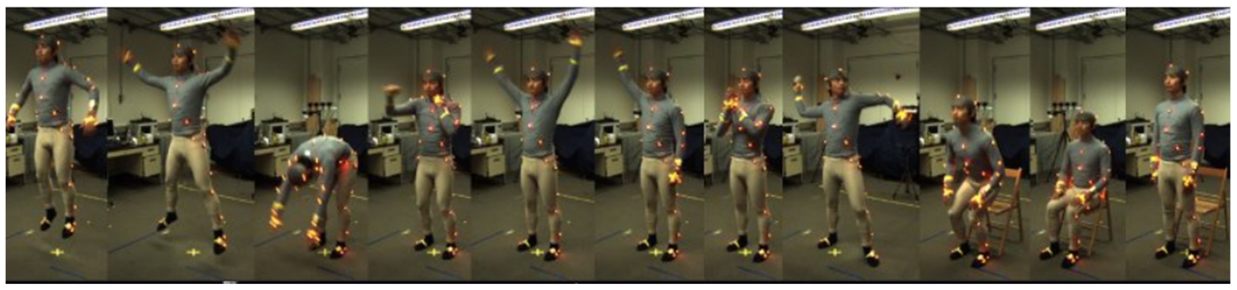 Sensors 23 07927 g010