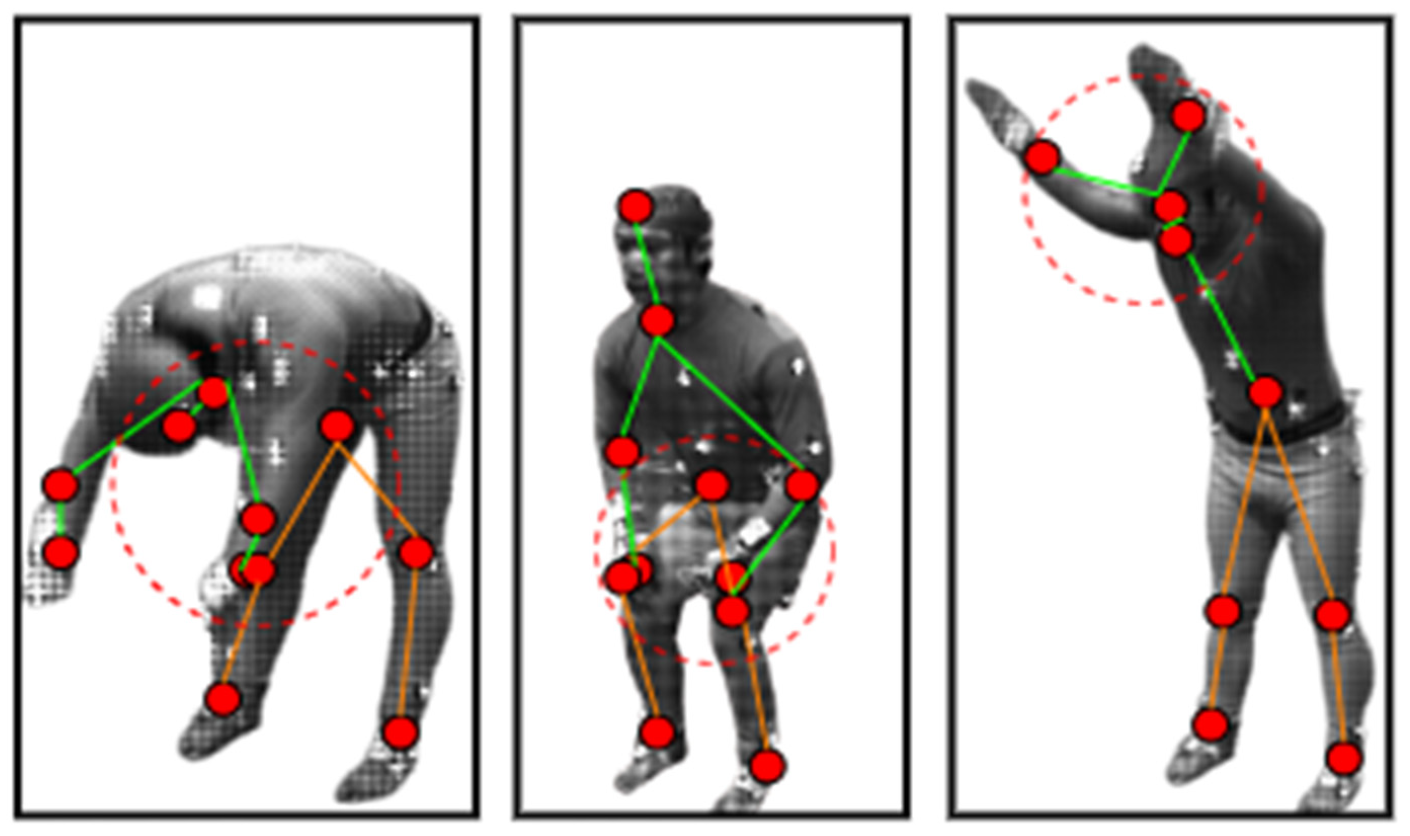 Sensors 23 07927 g012
