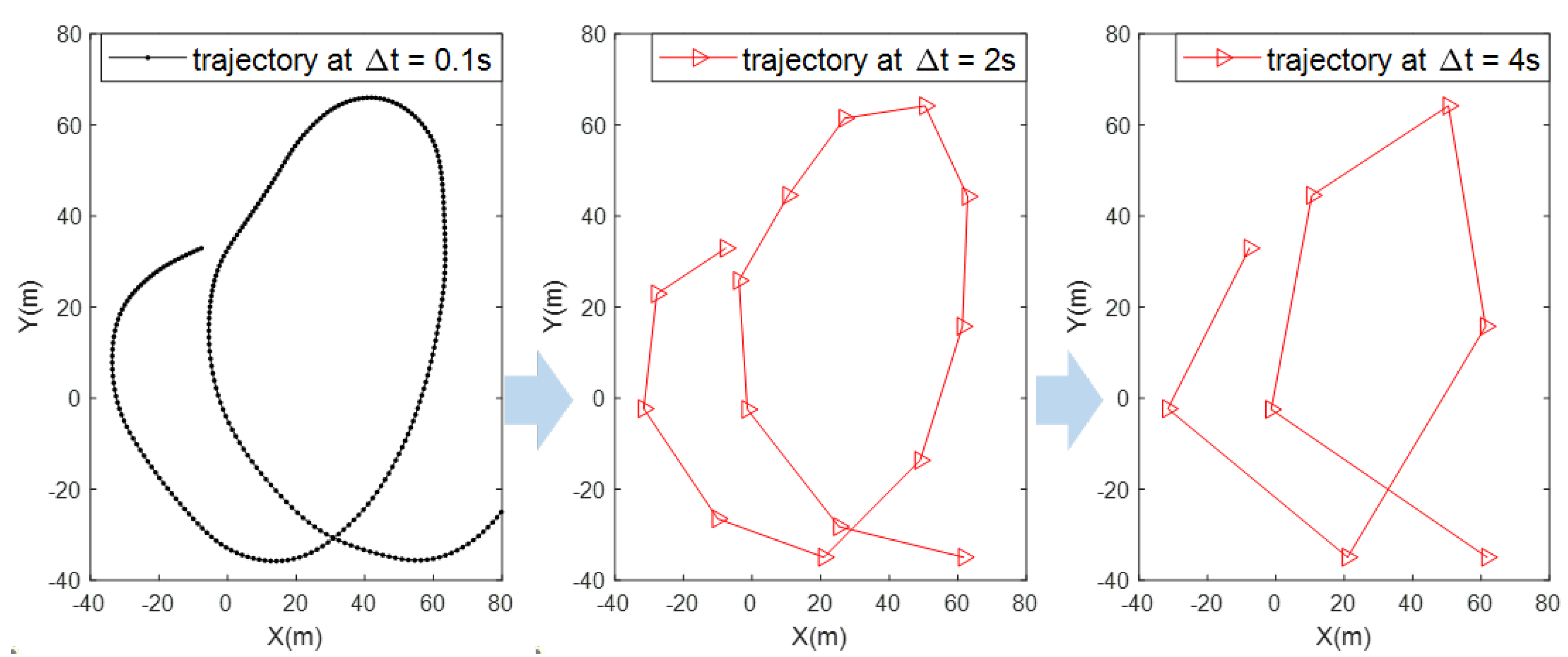 Sensors 23 07933 g001