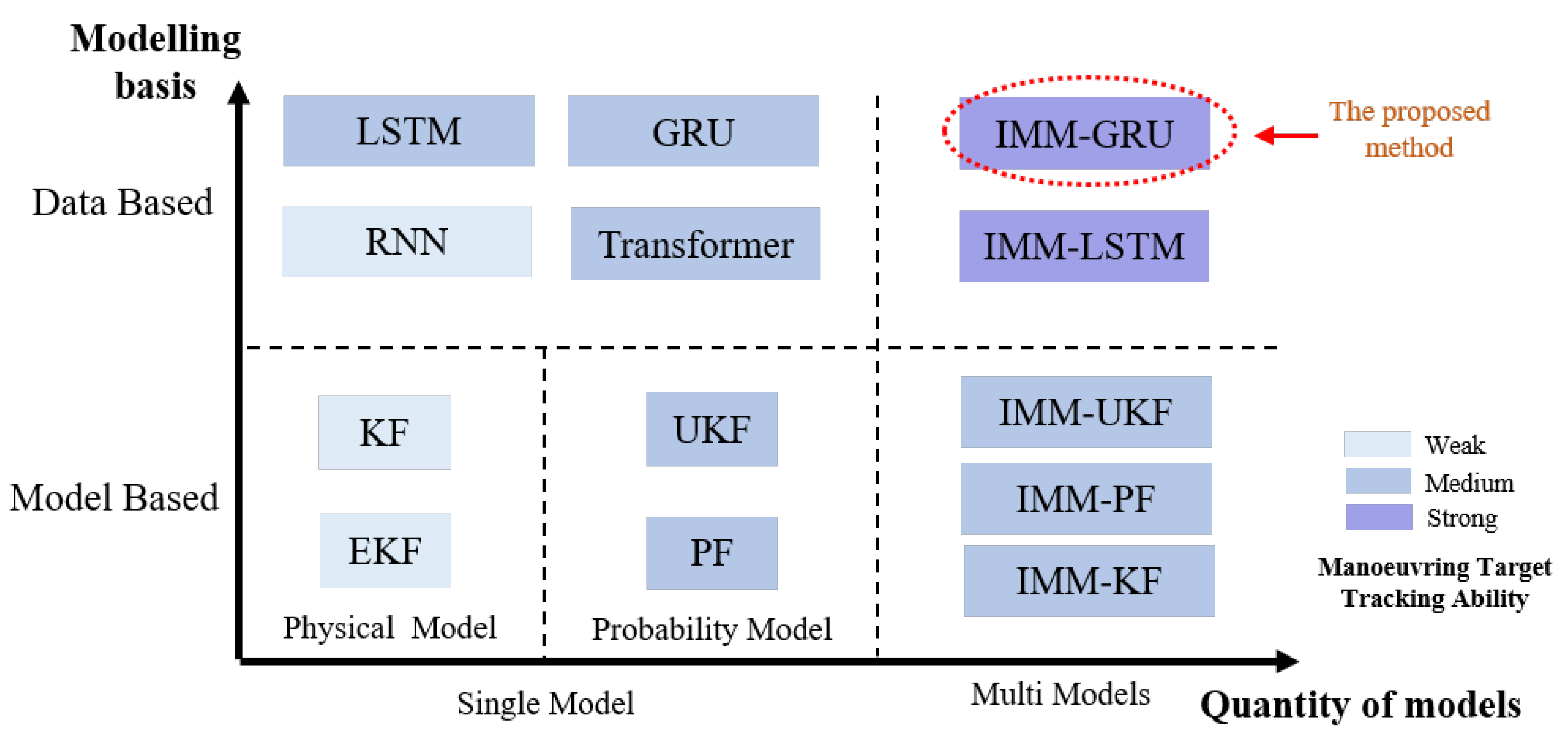 Sensors 23 07933 g002