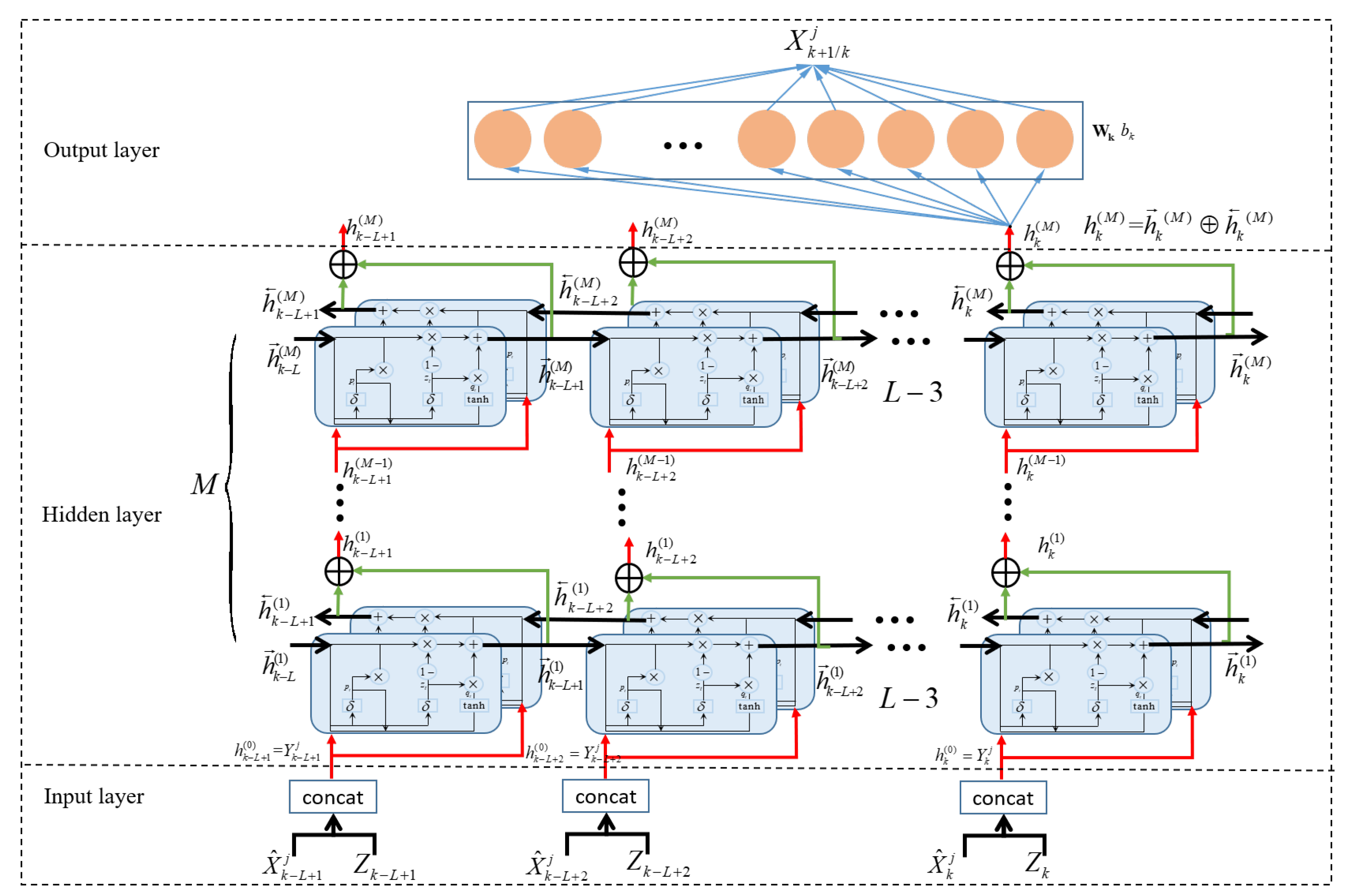 Sensors 23 07933 g004