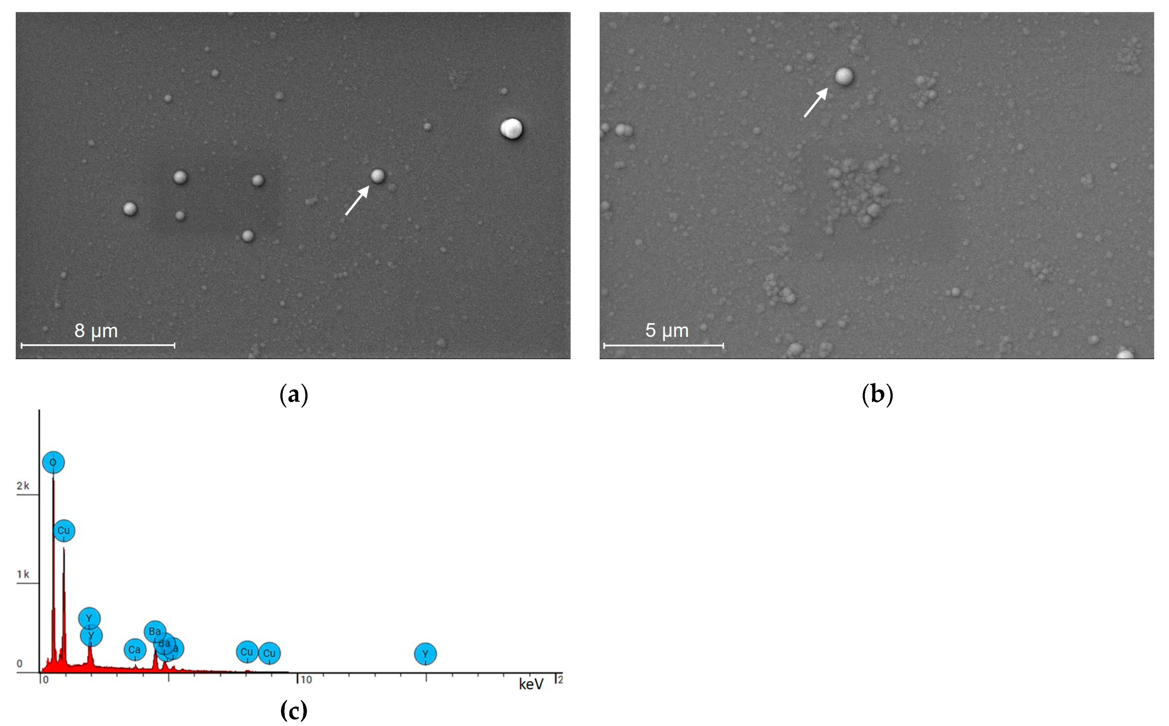 Sensors 23 07934 g003