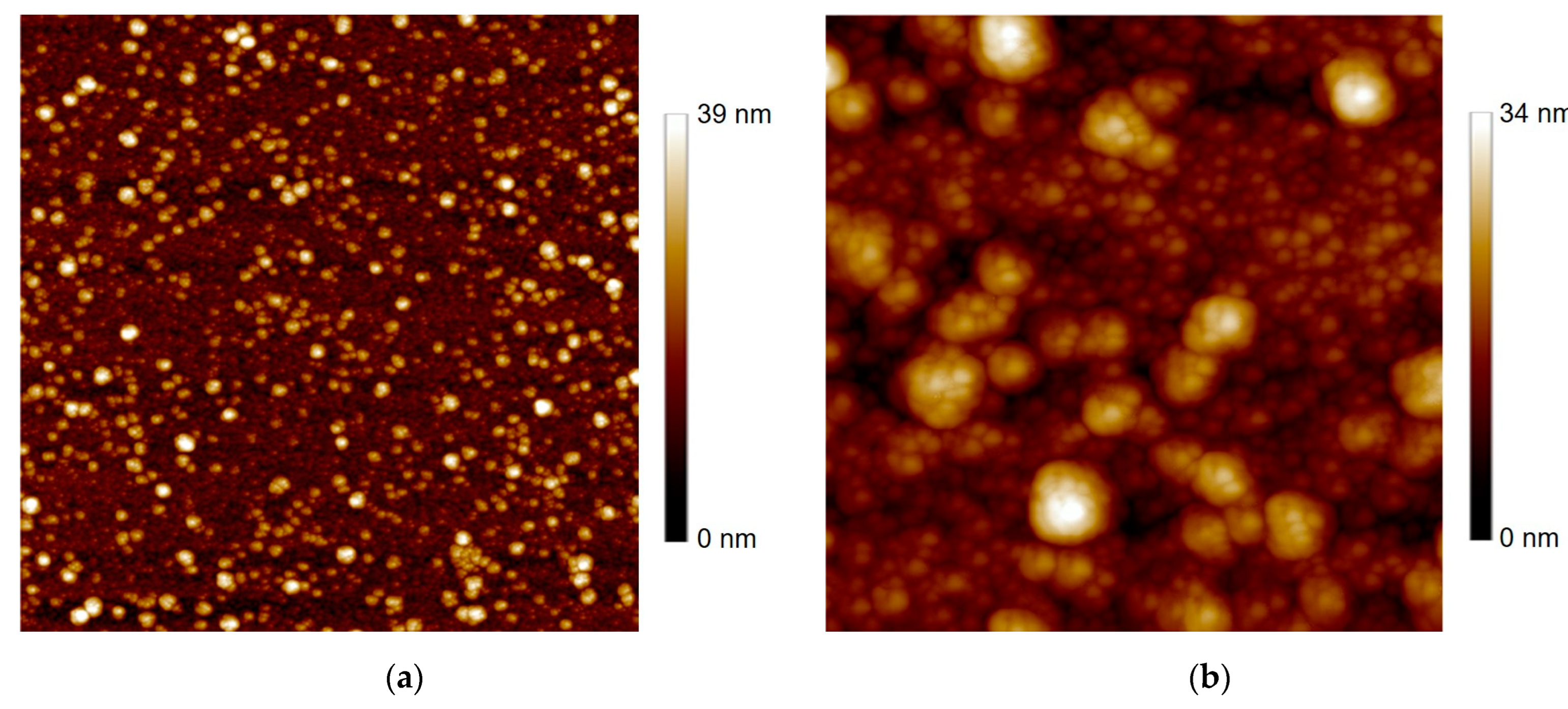 Sensors 23 07934 g004