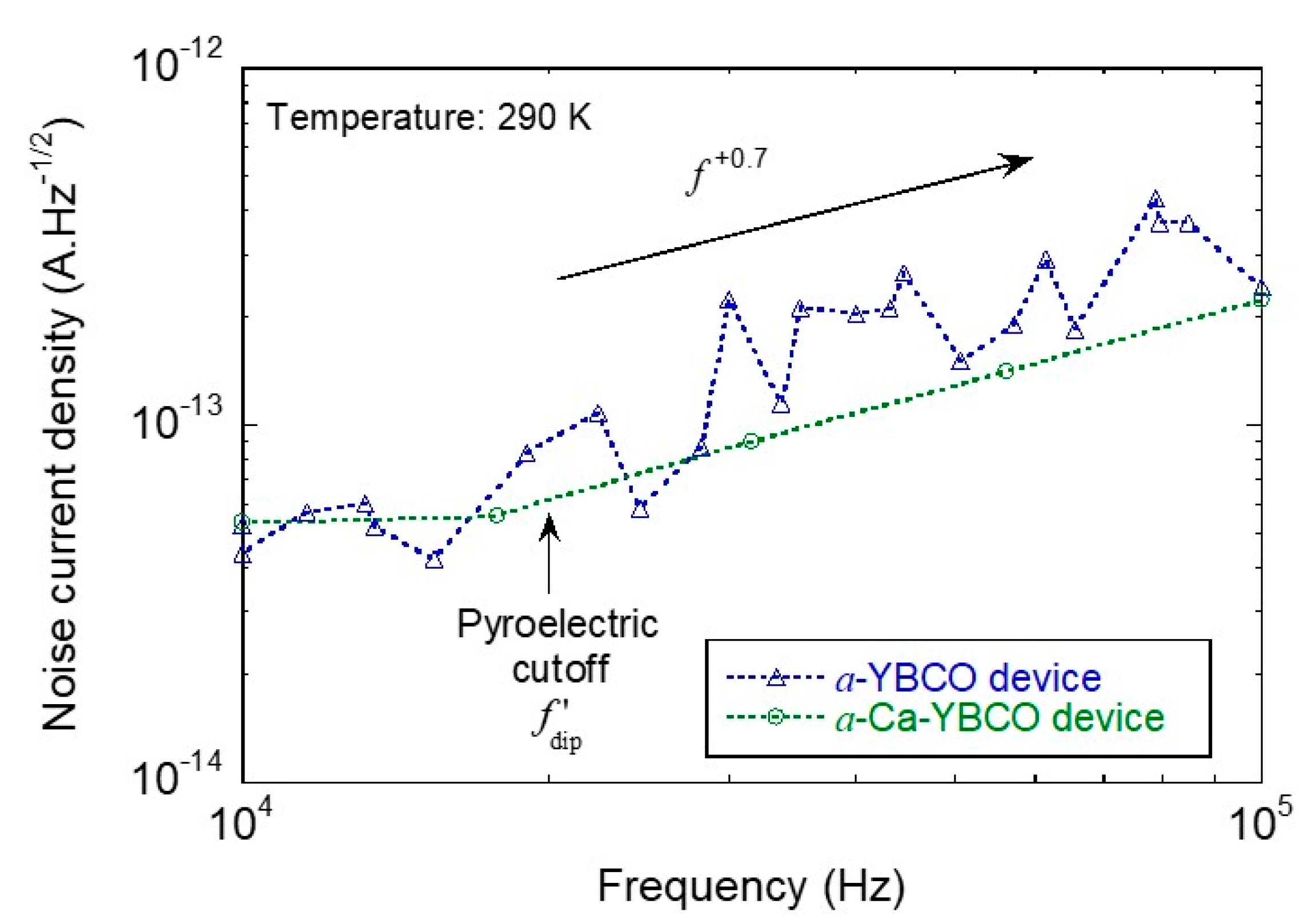 Sensors 23 07934 g006