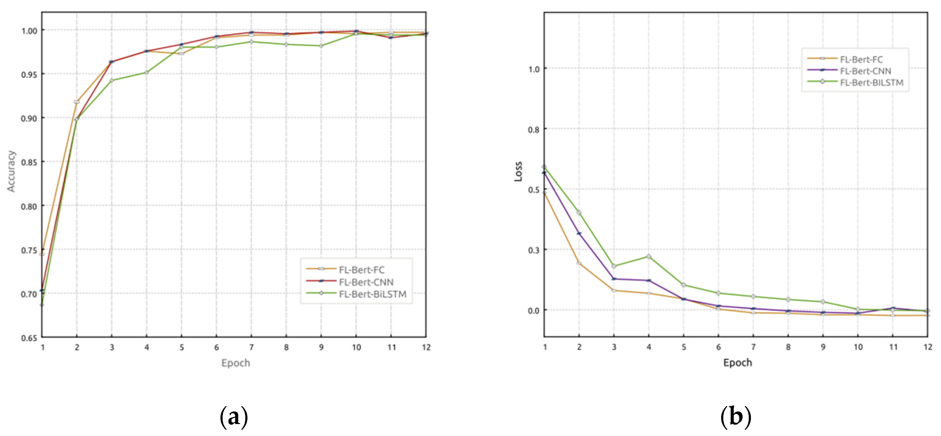 Sensors 23 07935 g006