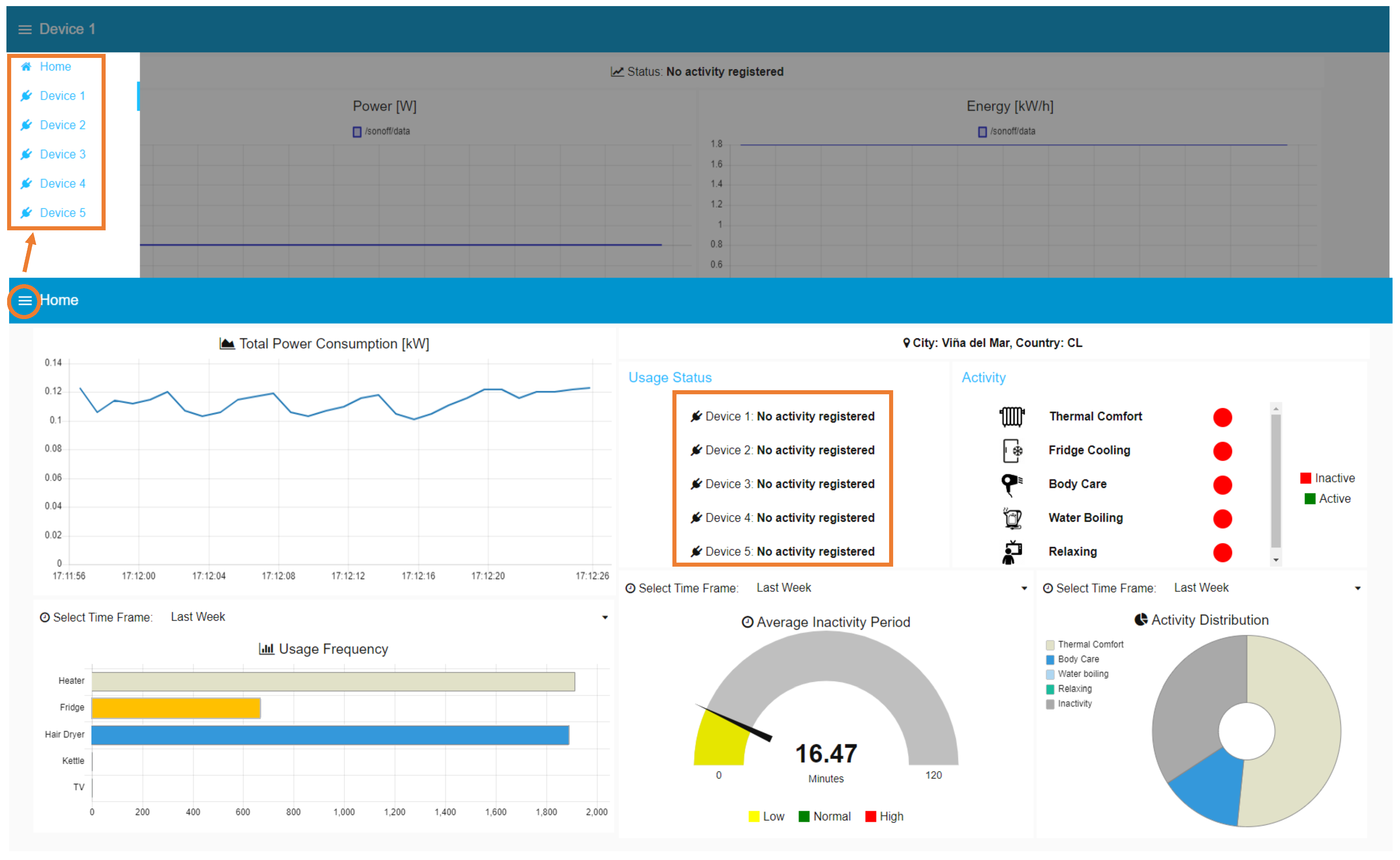 Sensors 23 07936 g010