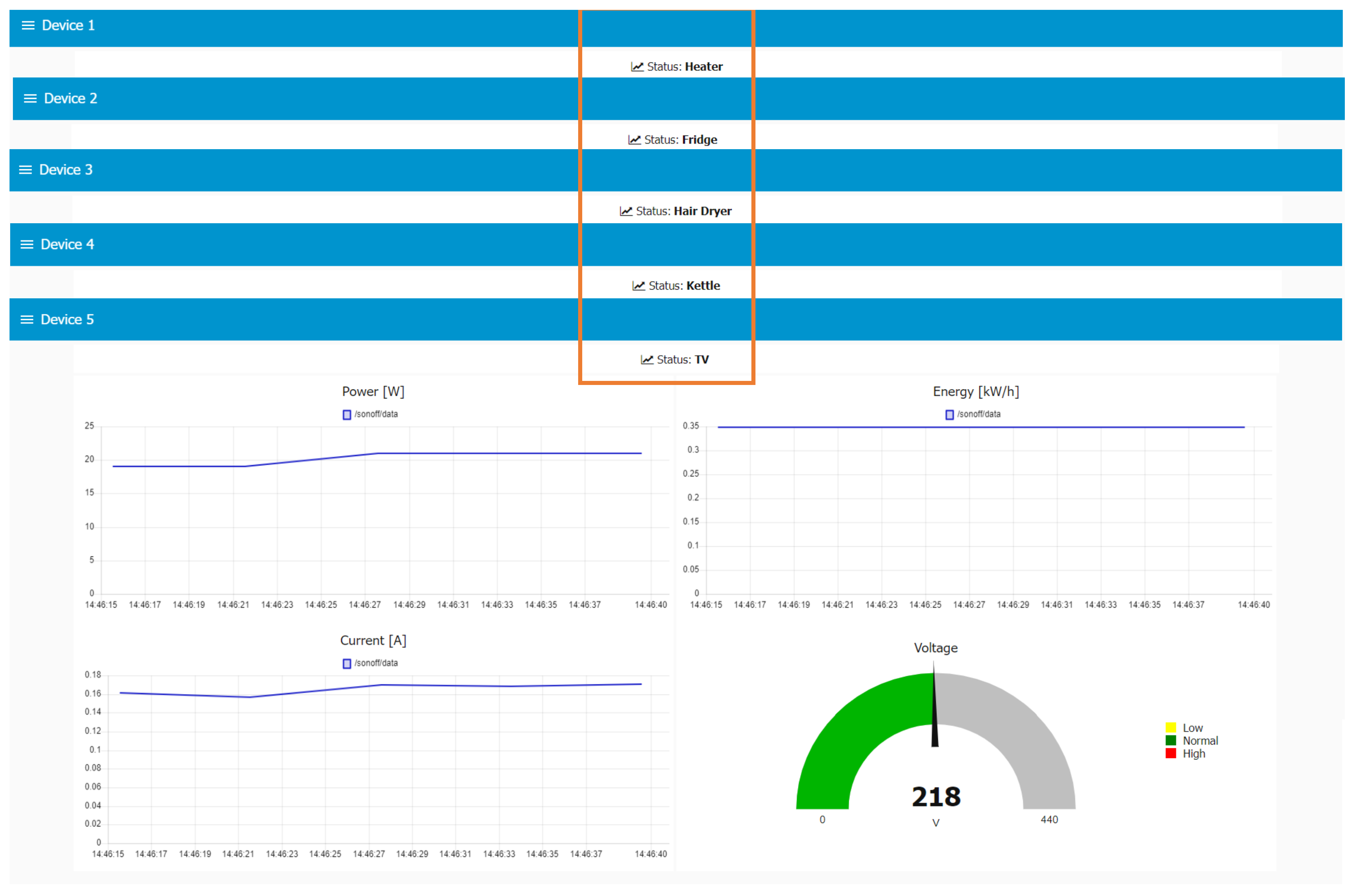 Sensors 23 07936 g011