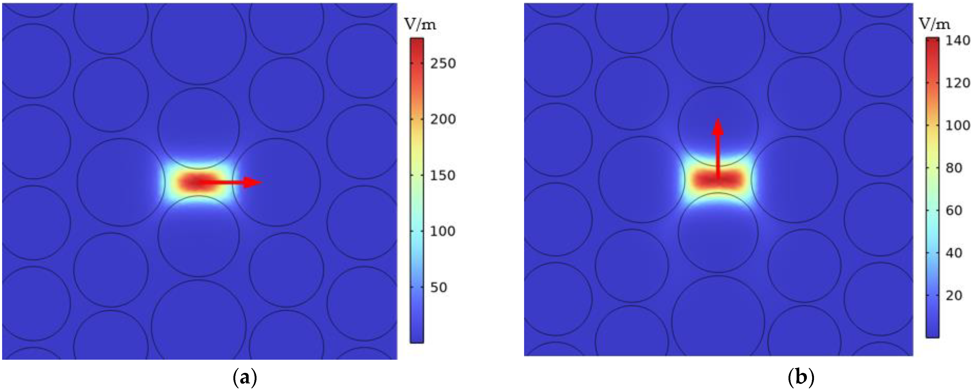 Sensors 23 07940 g002