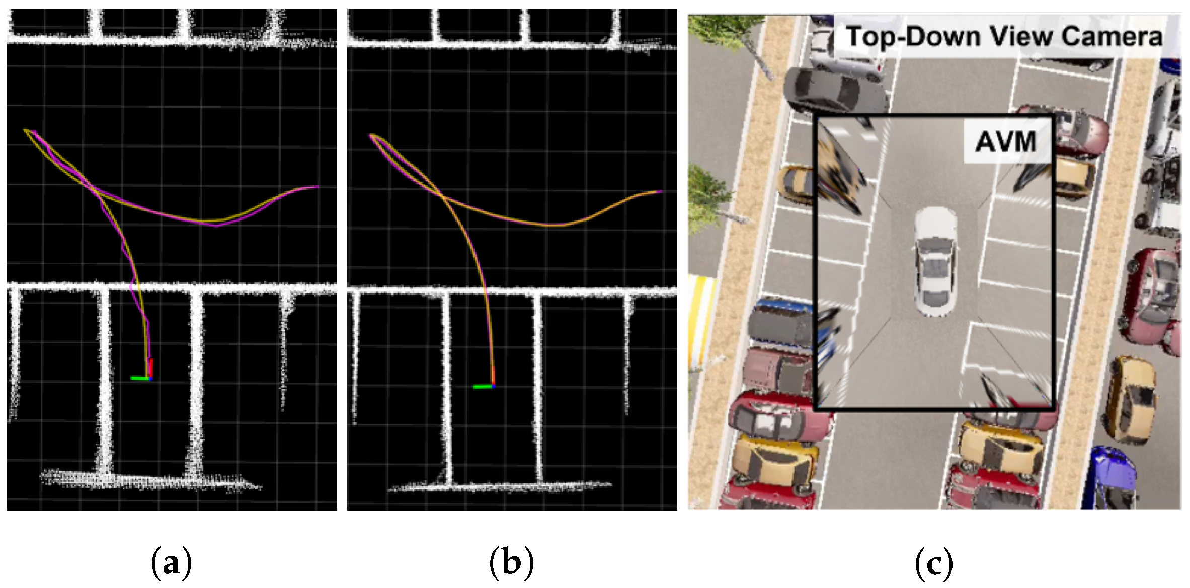 Sensors 23 07947 g001
