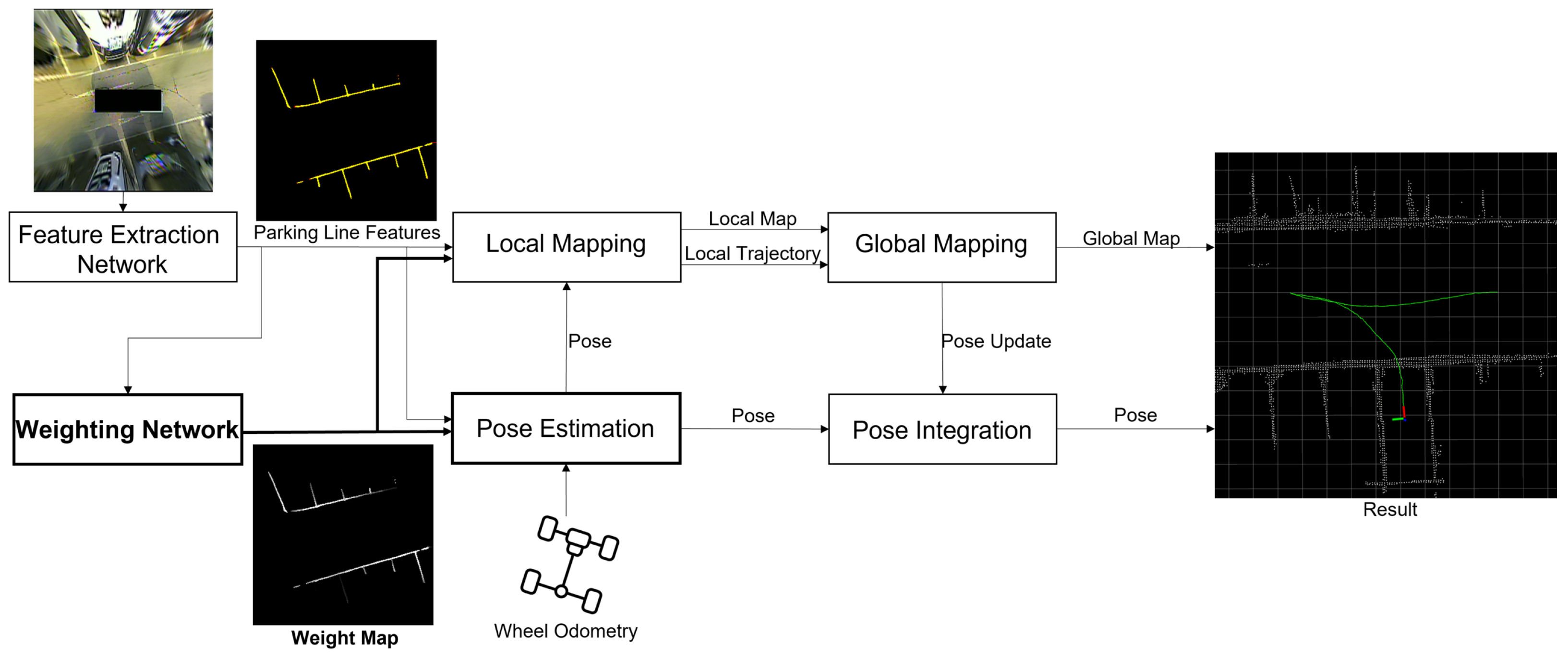Sensors 23 07947 g004