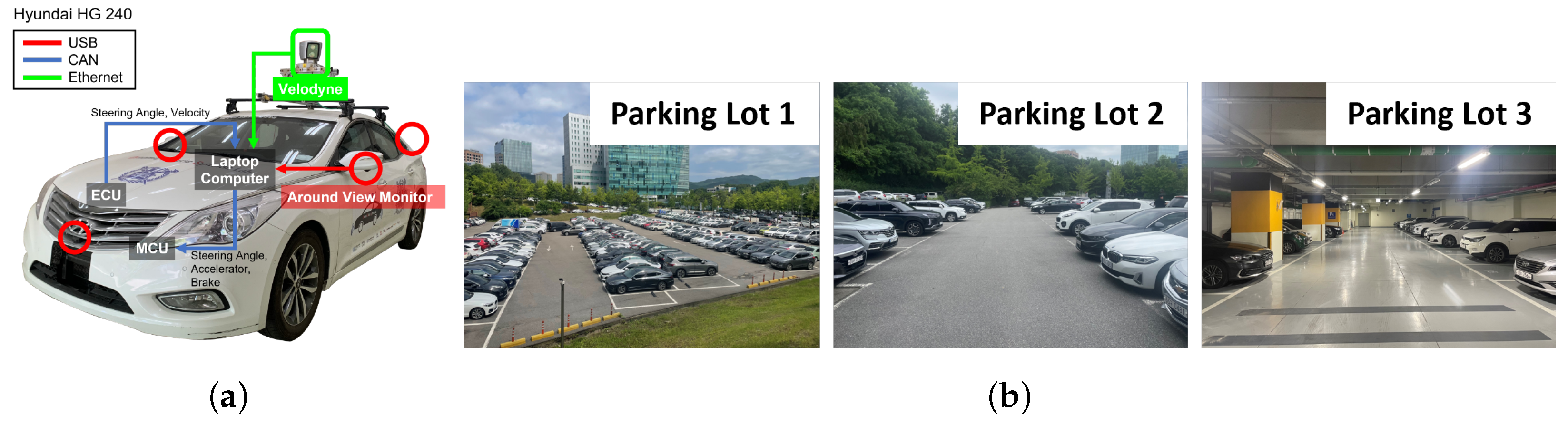 Sensors 23 07947 g009