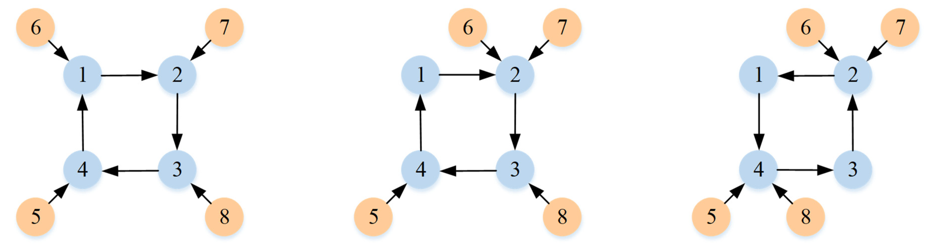 Sensors 23 07950 g001