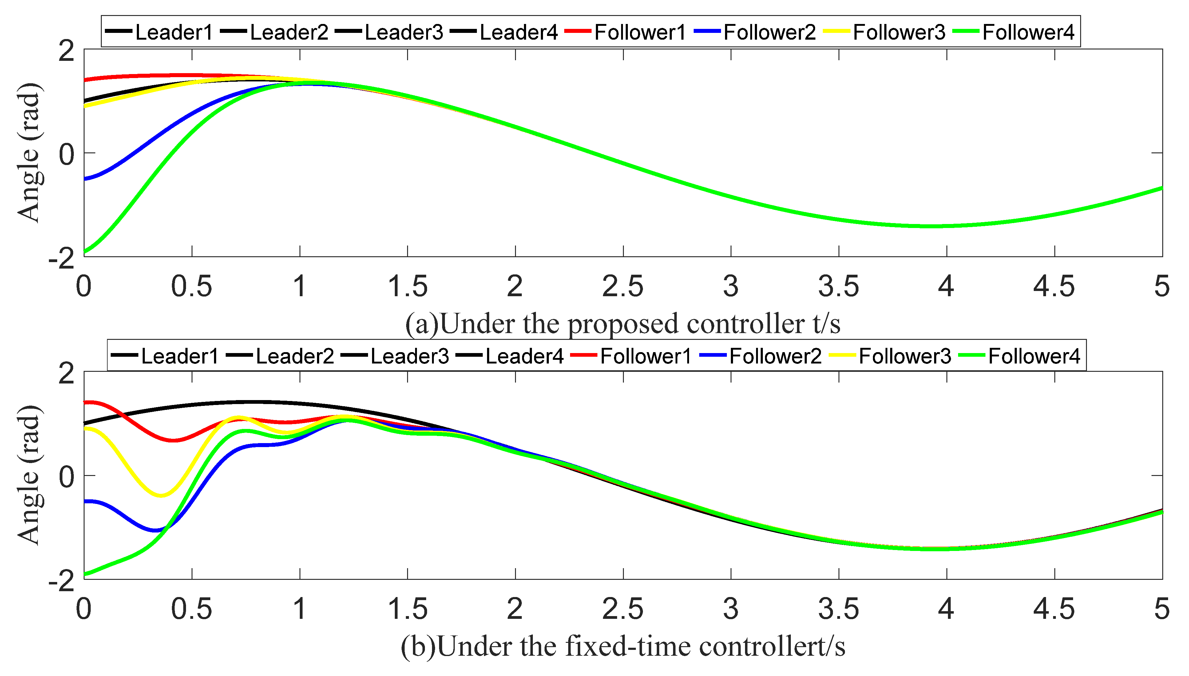 Sensors 23 07950 g020